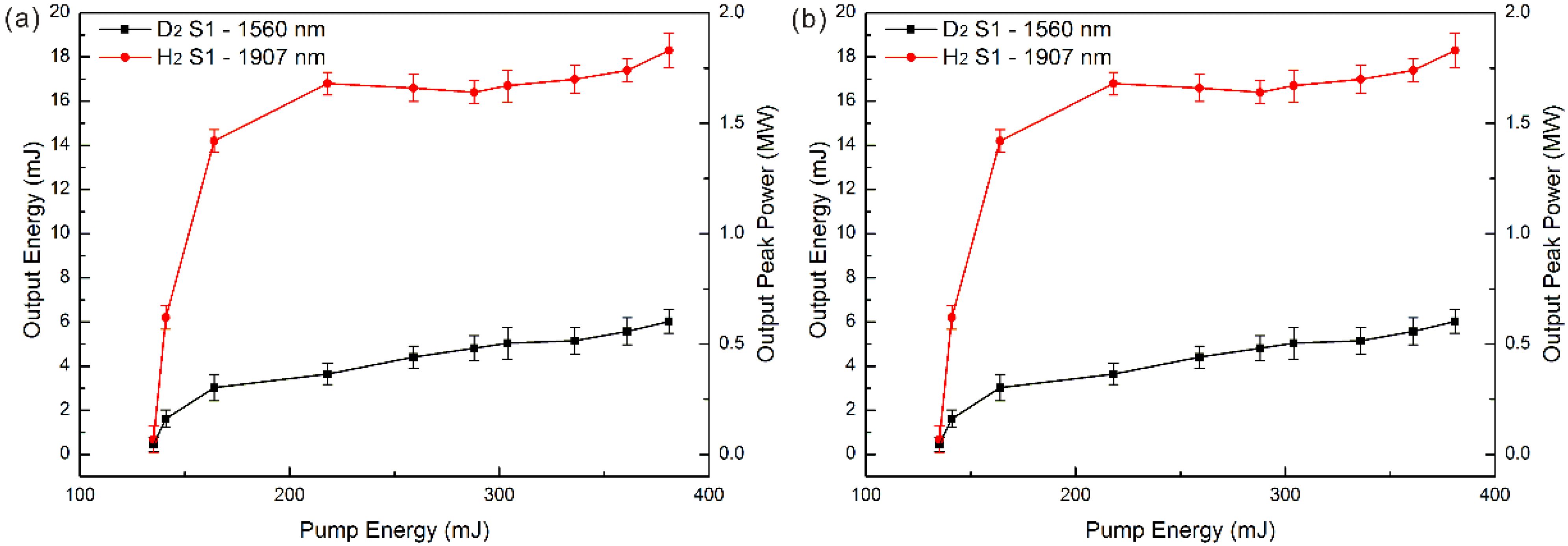 Applsci 11 11875 g003