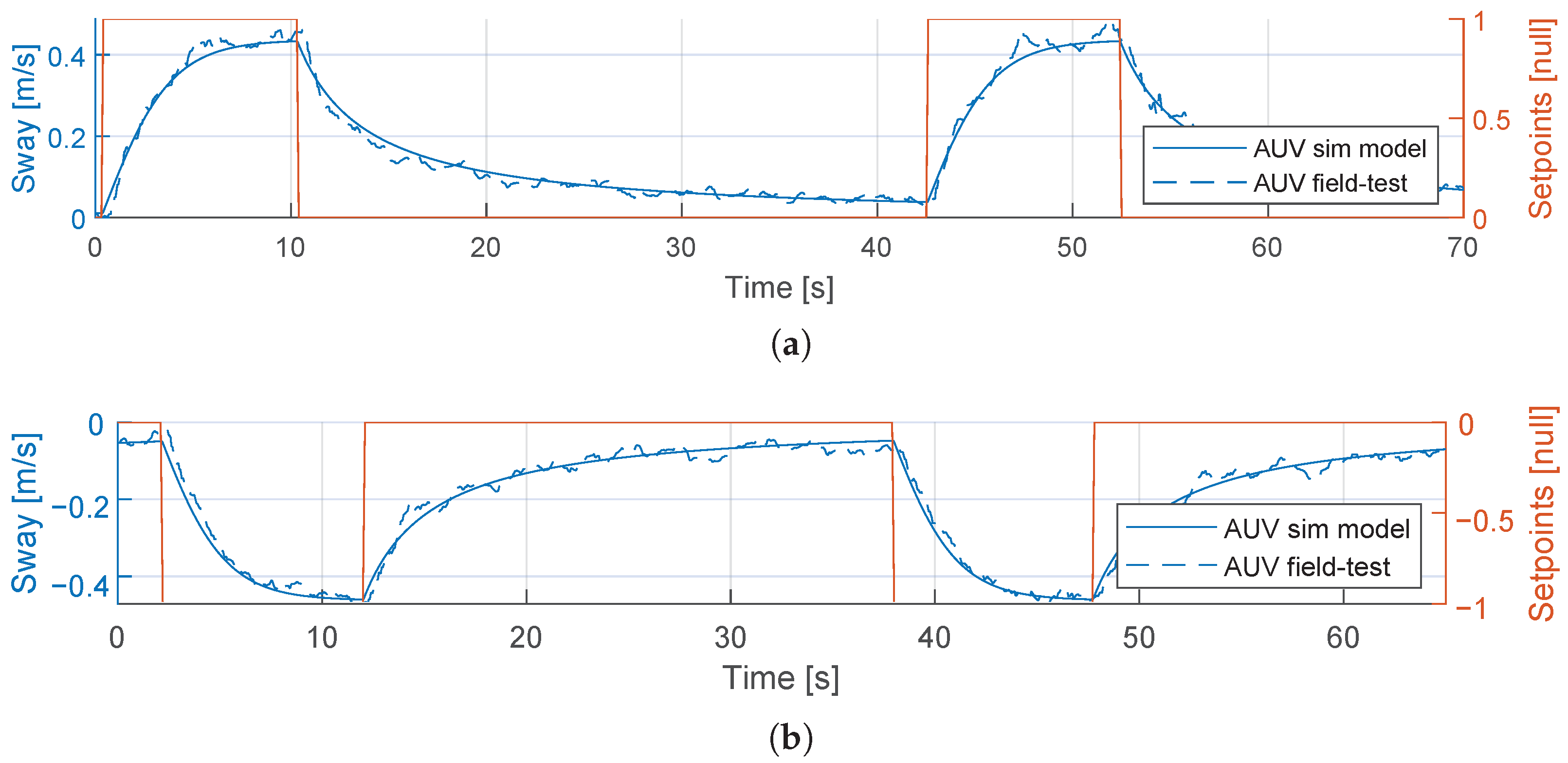 Applsci 11 11891 g005