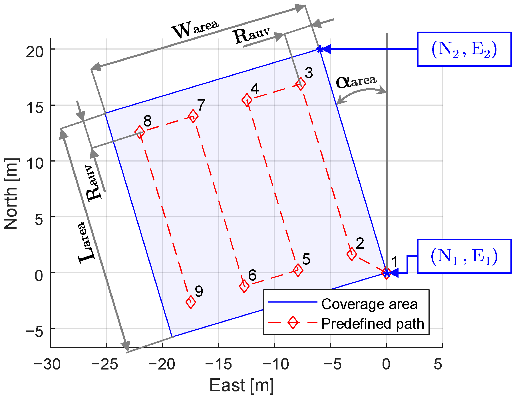 Applsci 11 11891 g007
