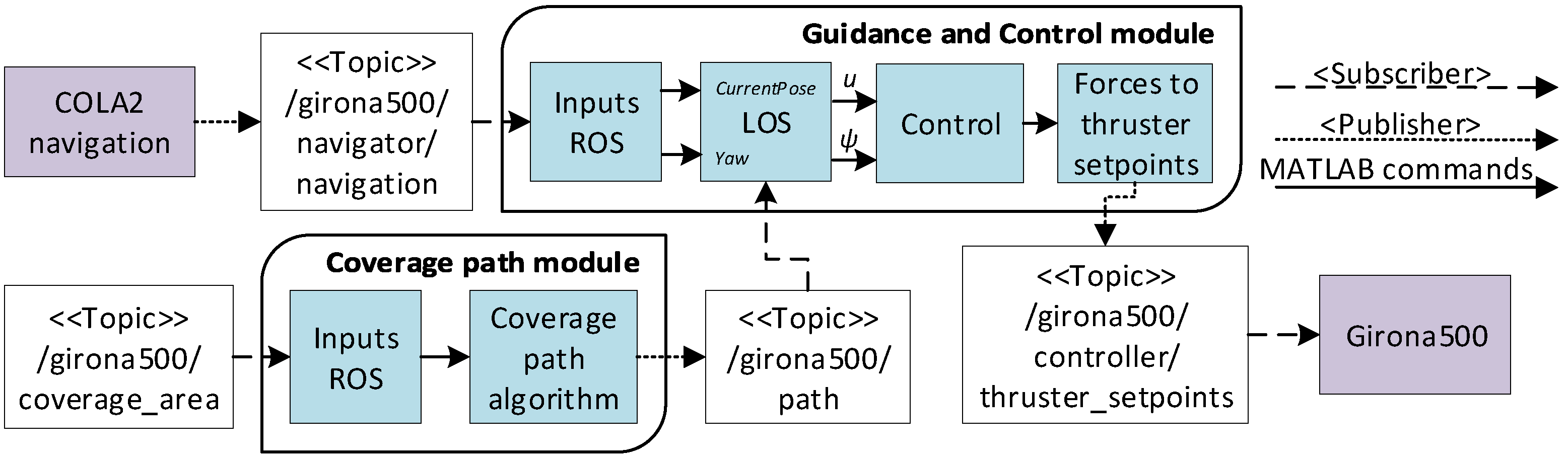 Applsci 11 11891 g009