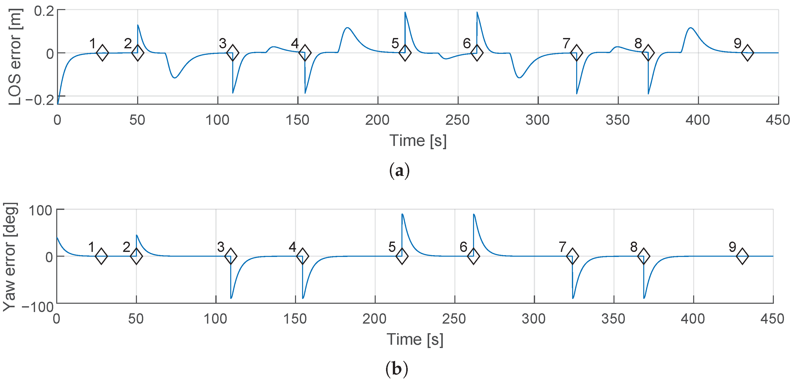 Applsci 11 11891 g012