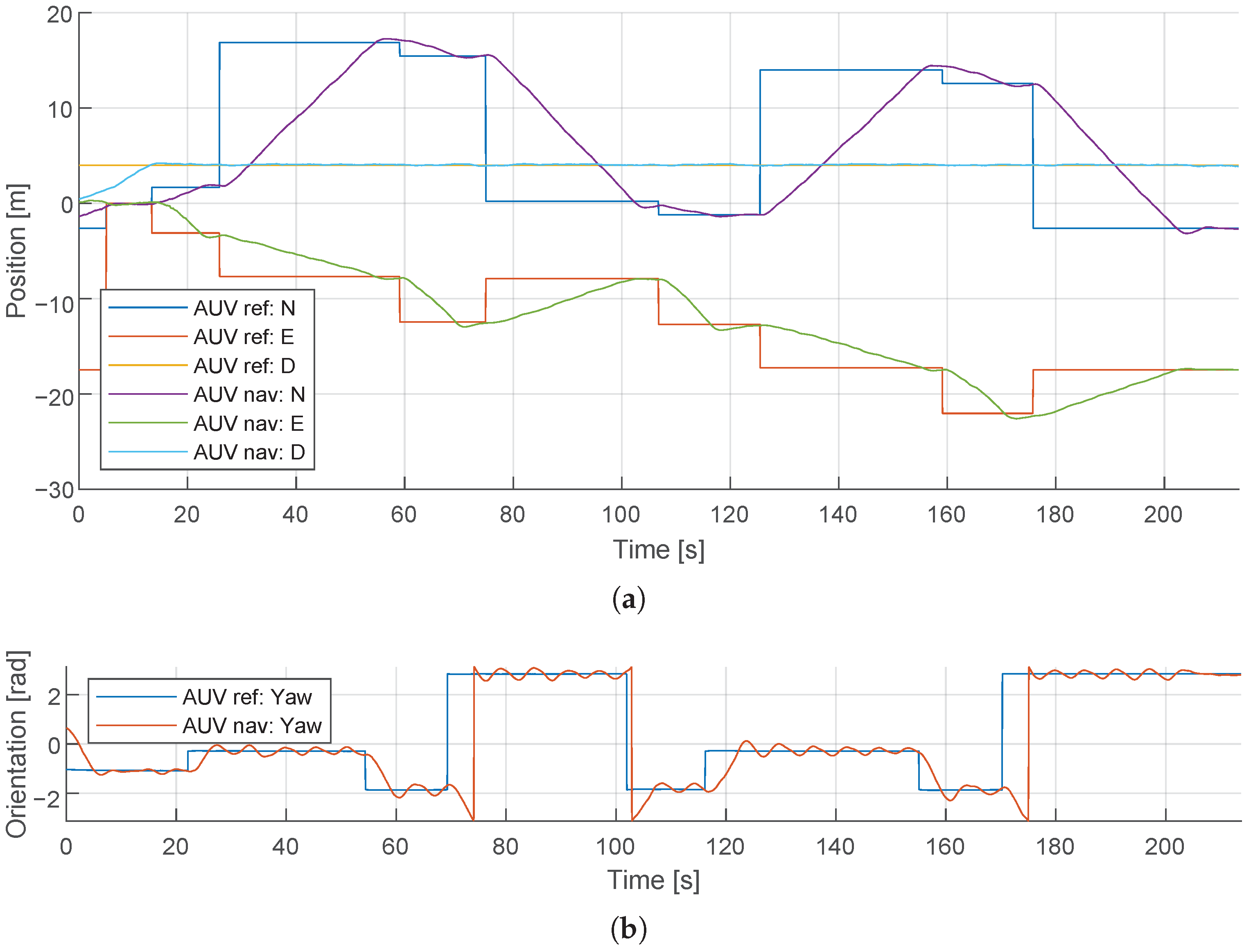Applsci 11 11891 g015