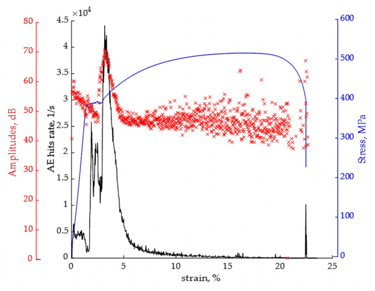 Applsci 11 11892 g004