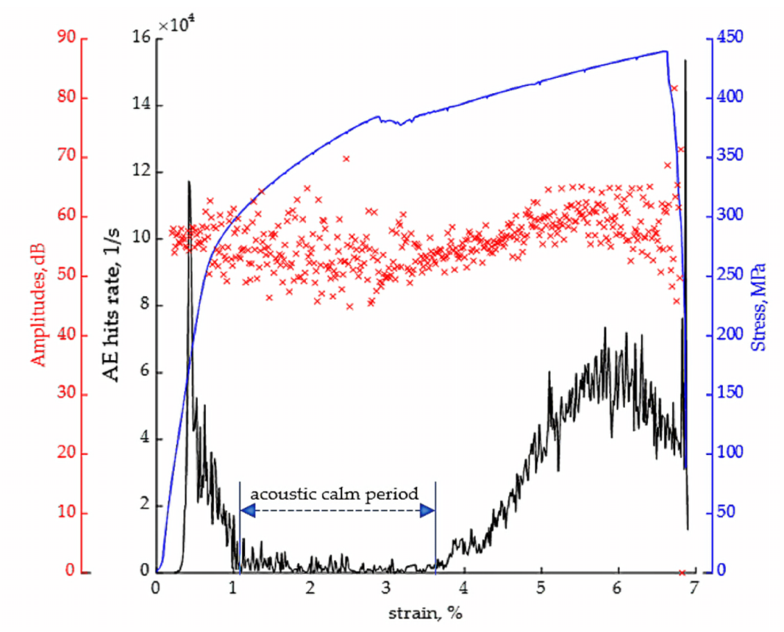 Applsci 11 11892 g006