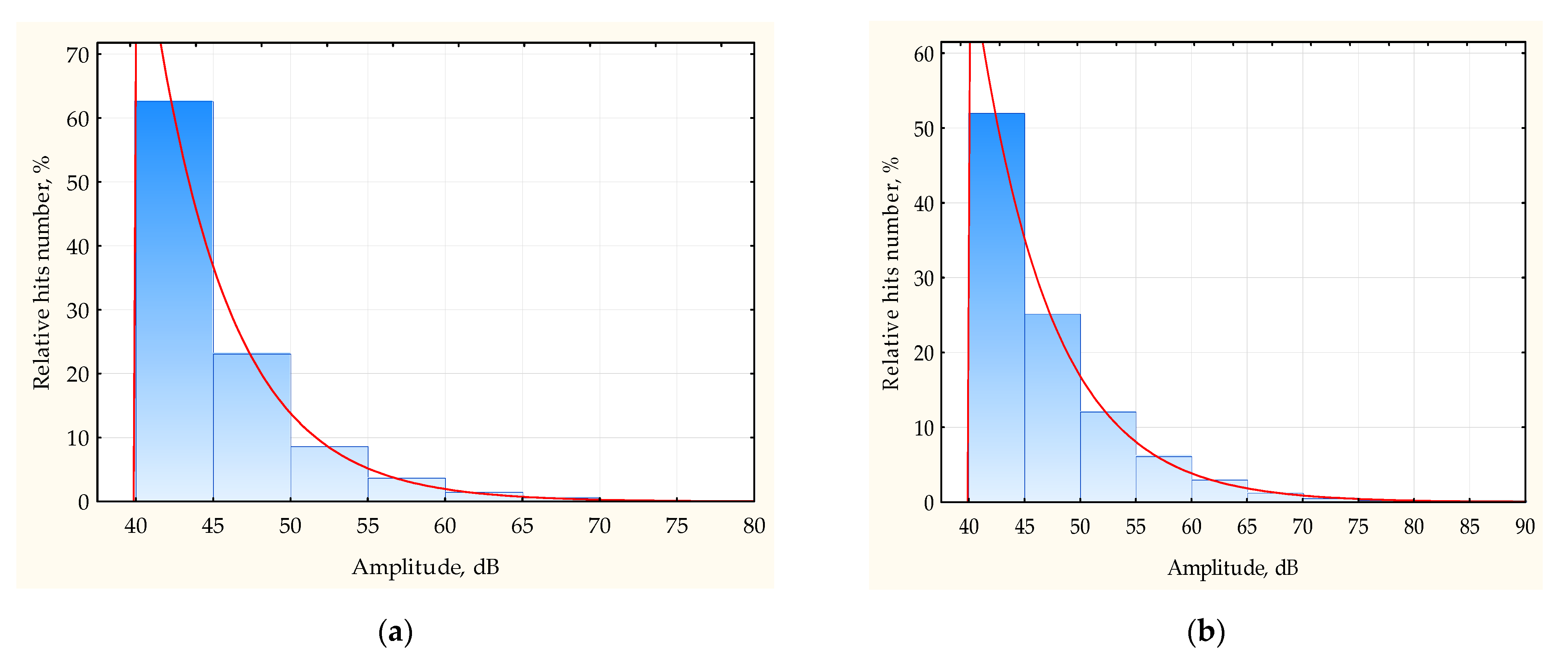 Applsci 11 11892 g009