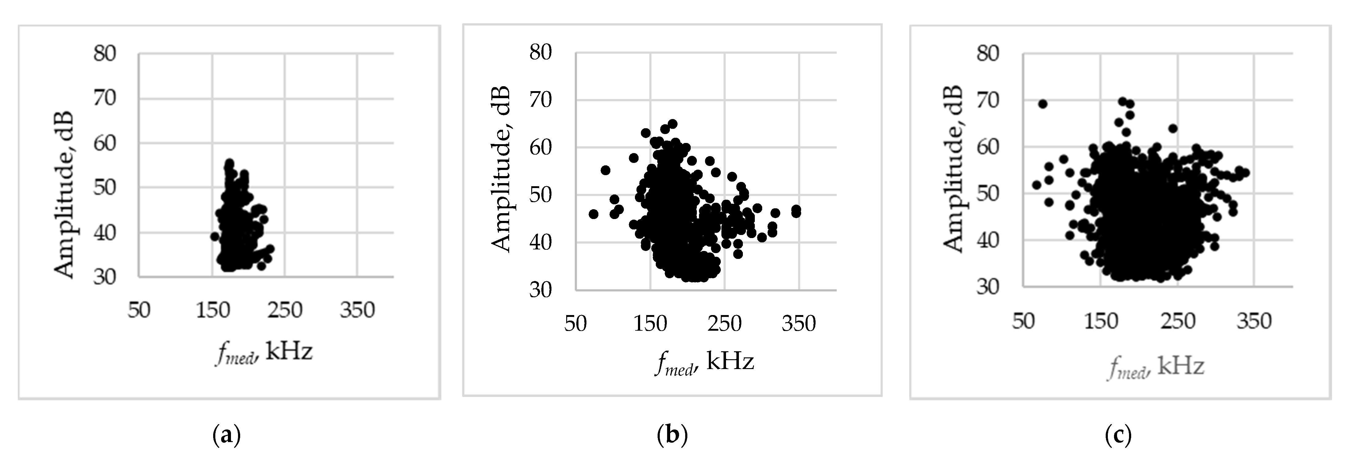 Applsci 11 11892 g011
