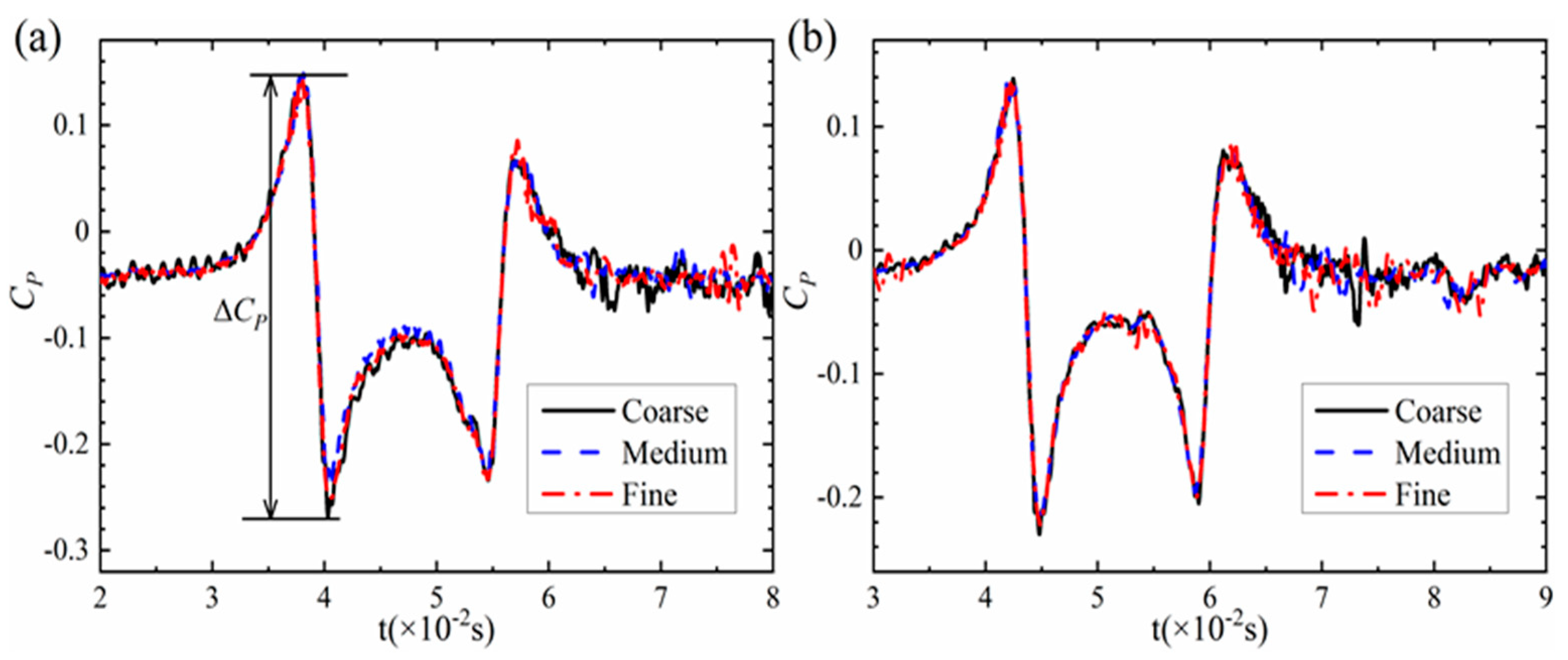 Applsci 11 11894 g007