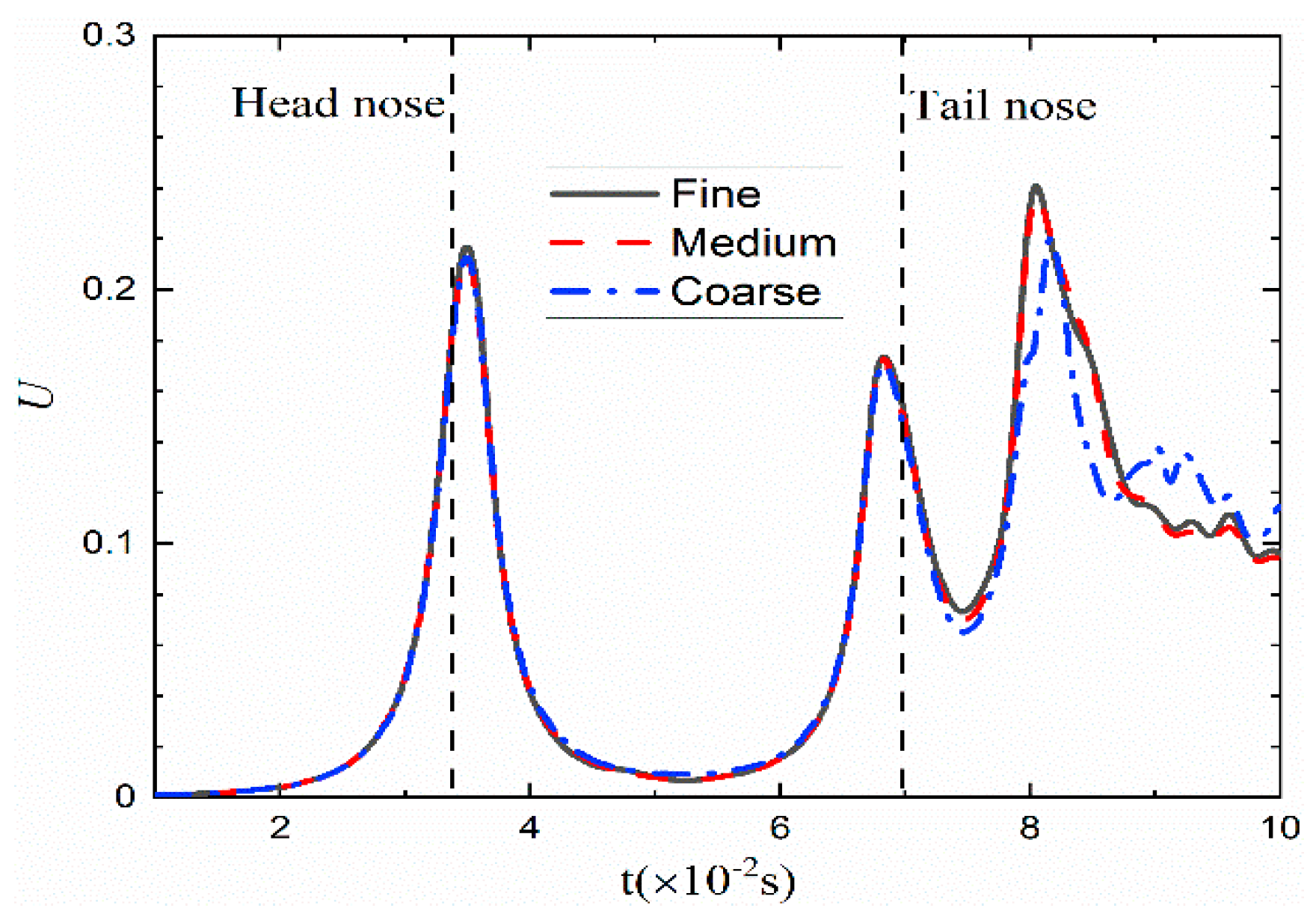 Applsci 11 11894 g008