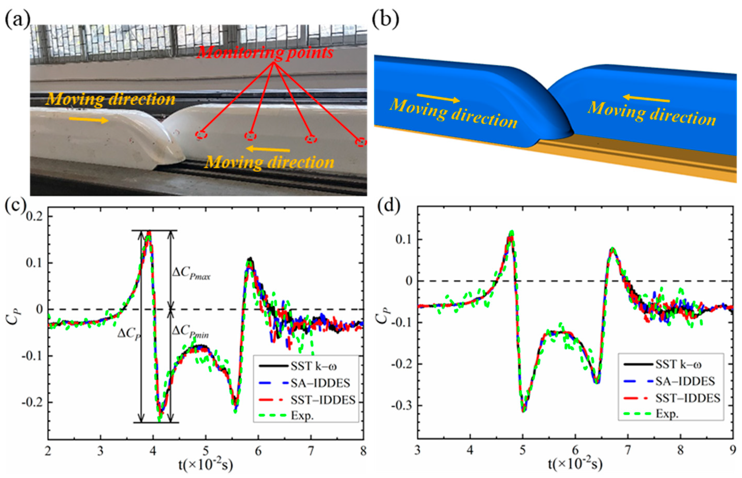 Applsci 11 11894 g010