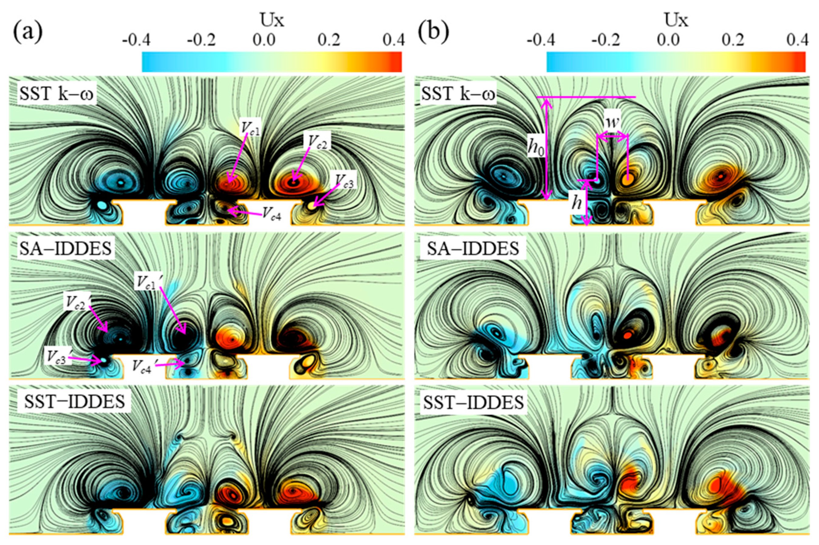 Applsci 11 11894 g017