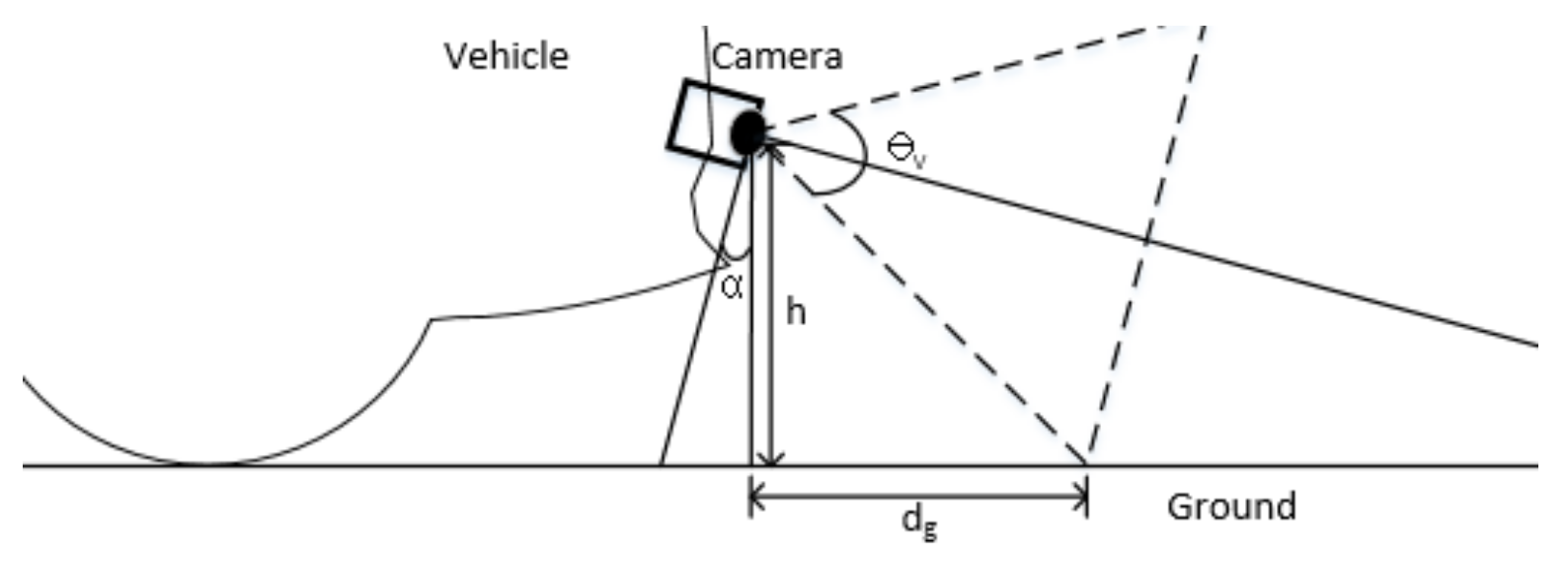 Applsci 11 11903 g003