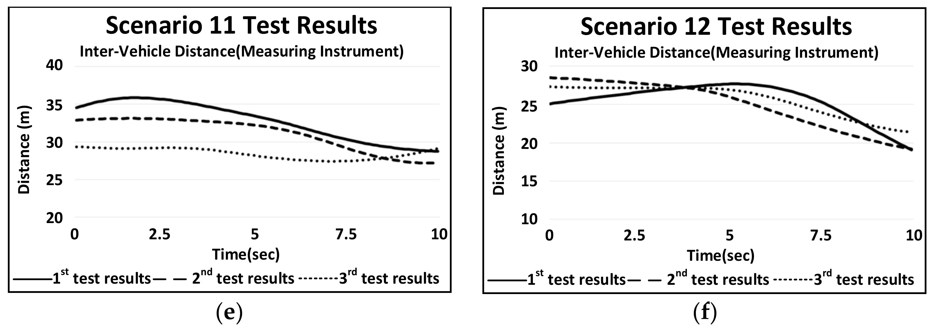 Applsci 11 11903 g009b