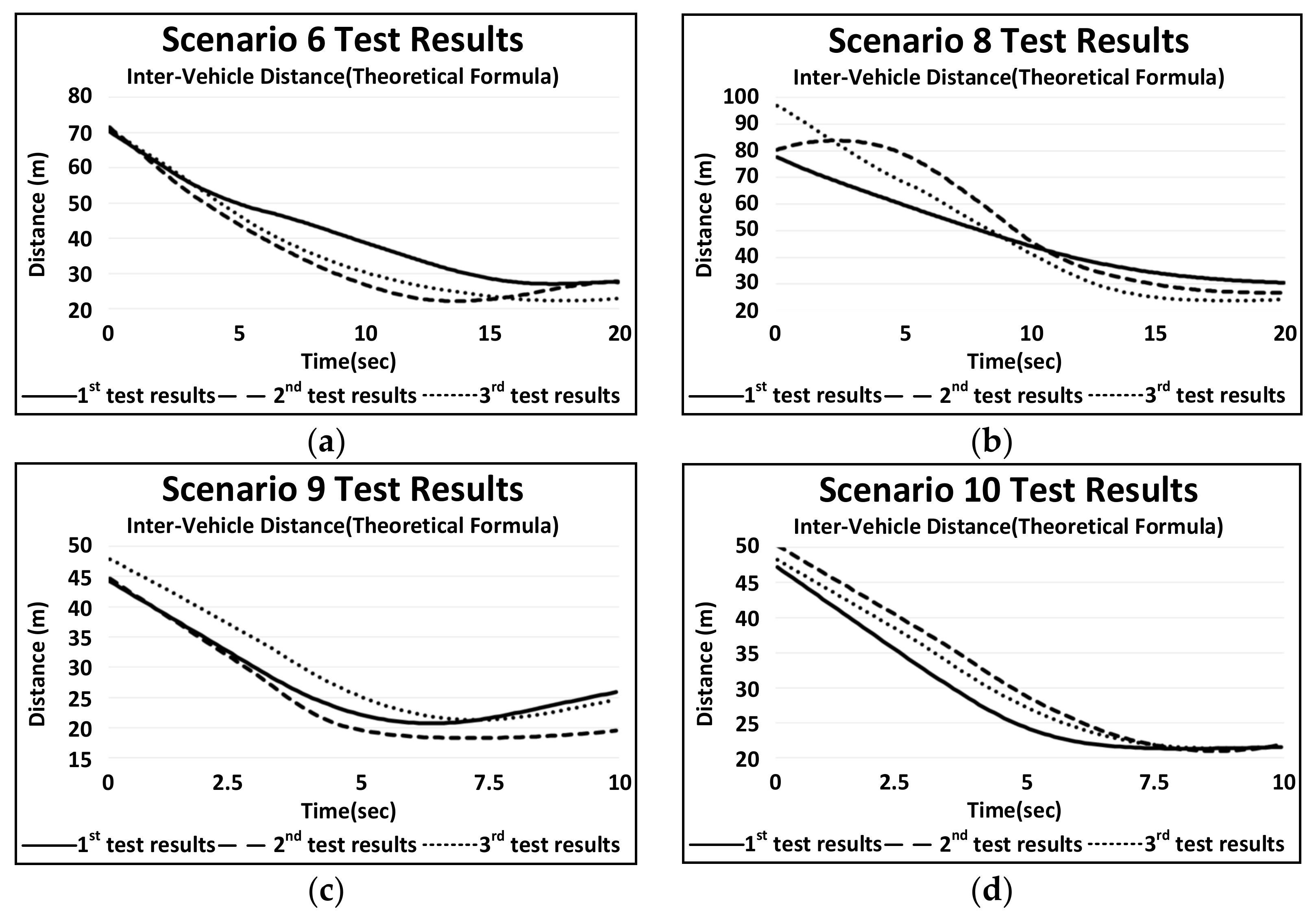 Applsci 11 11903 g011a