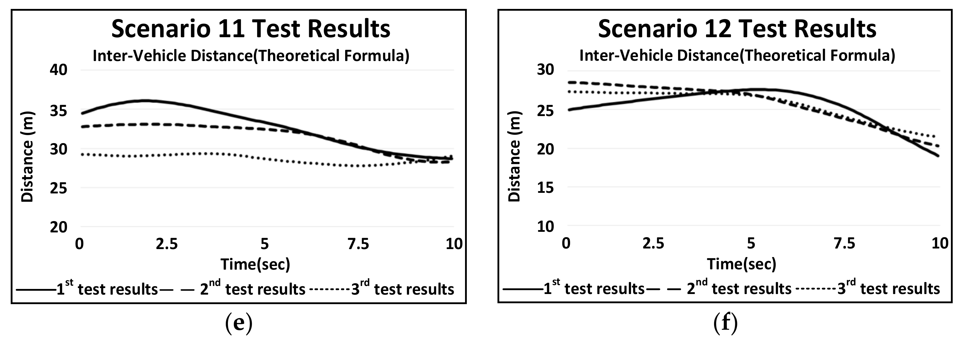Applsci 11 11903 g011b