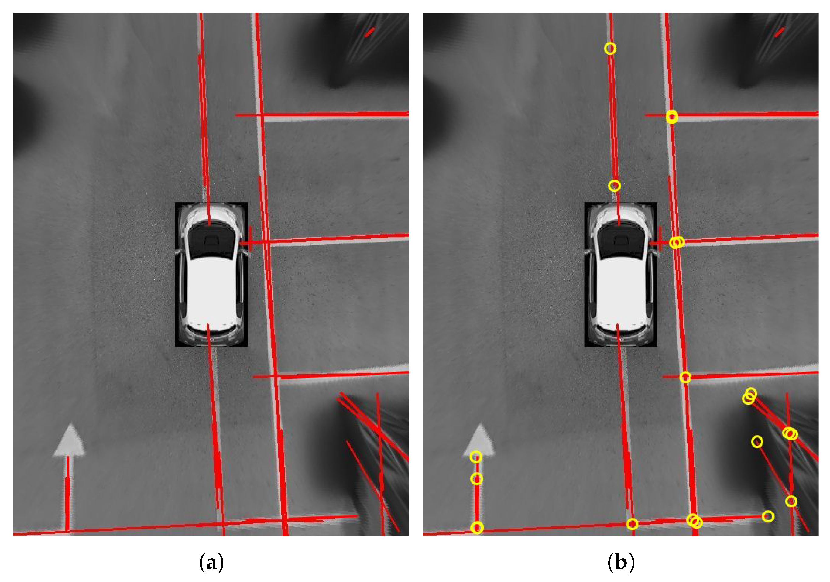 Tutorial - Parking Cars