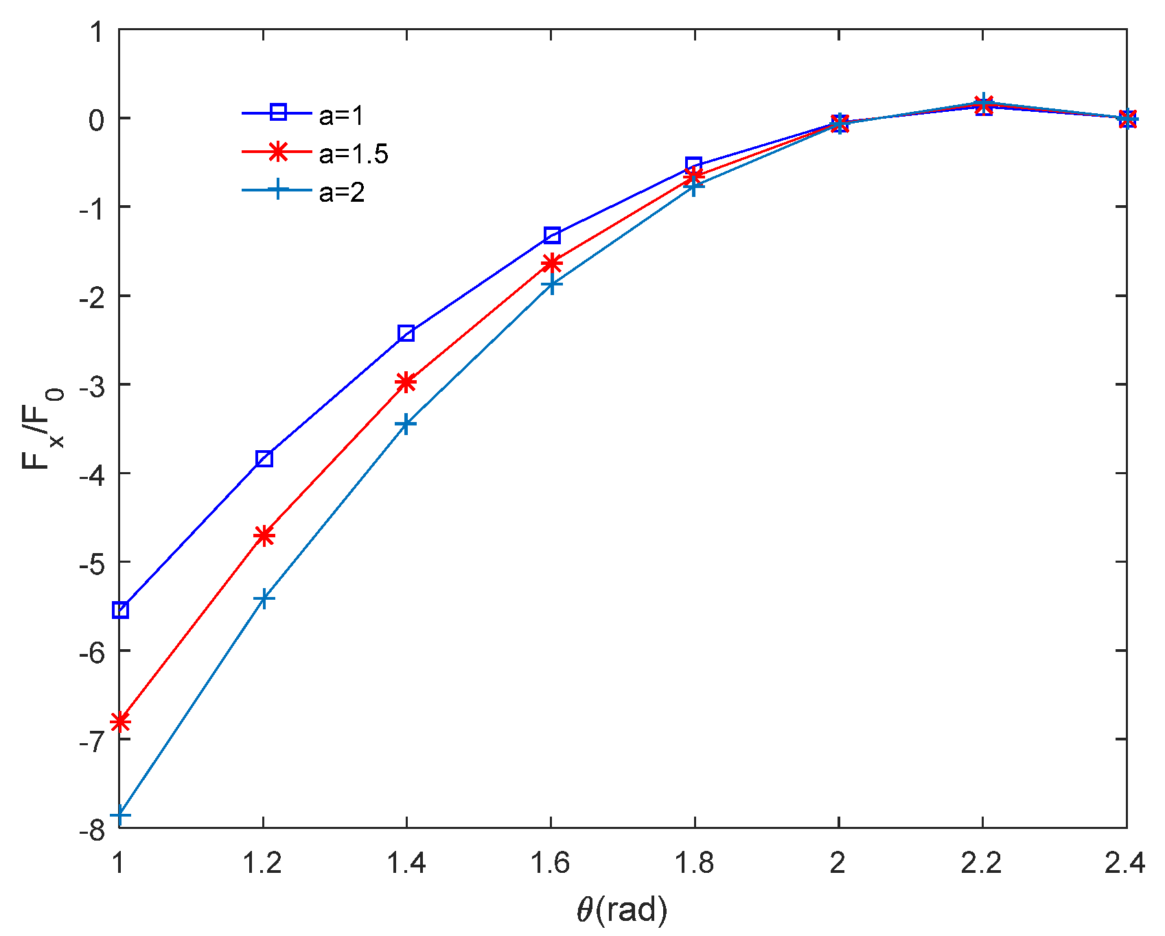 Applsci 11 11922 g008