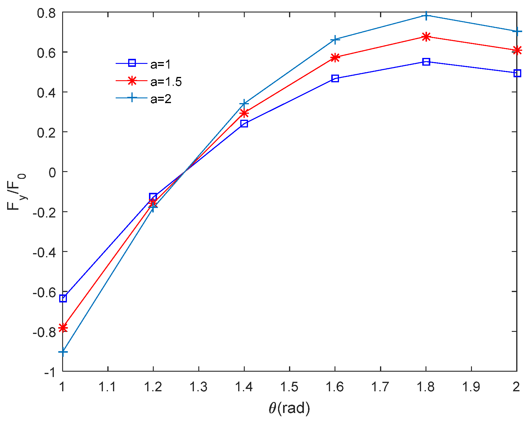 Applsci 11 11922 g009