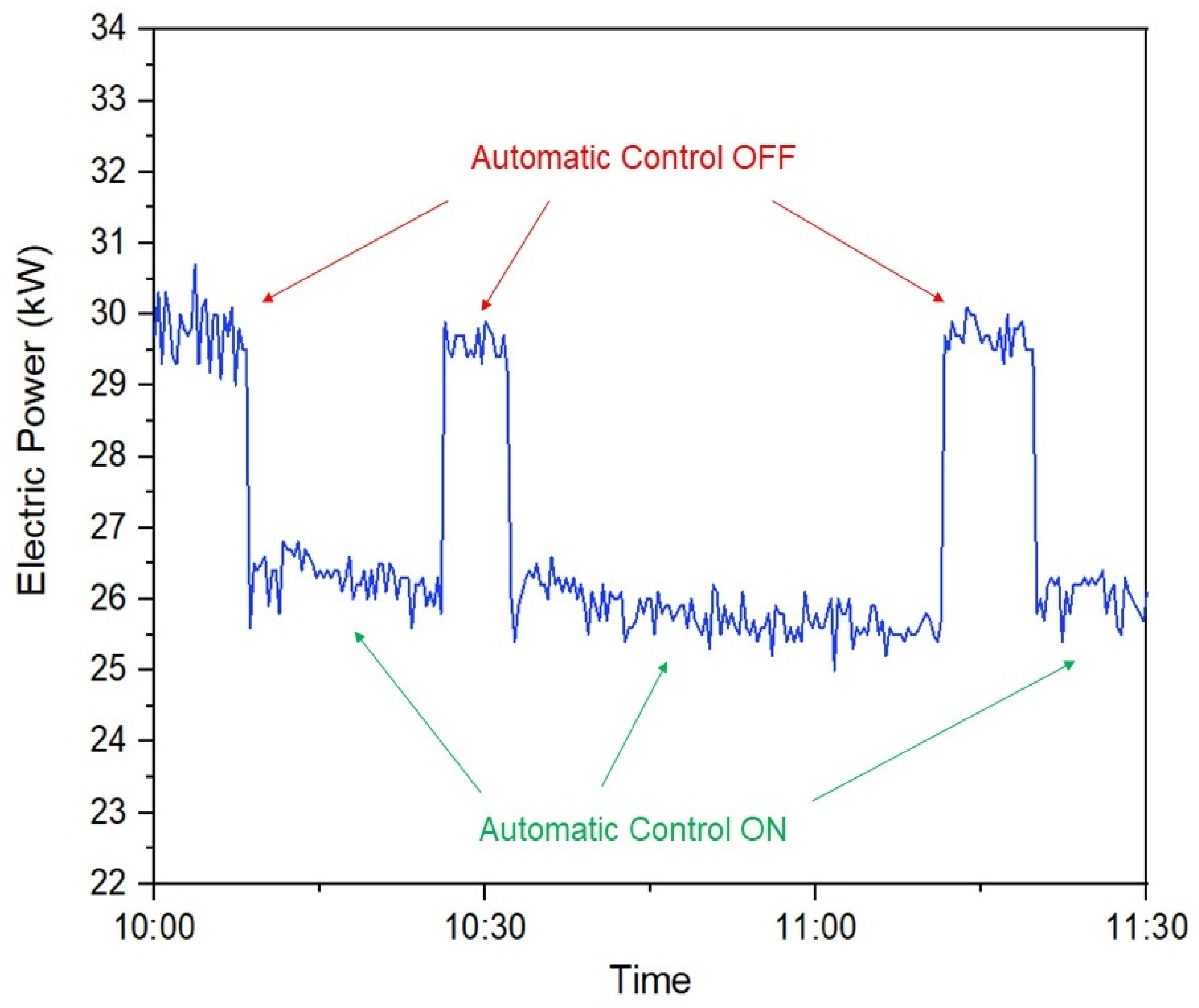 Applsci 11 11923 g007