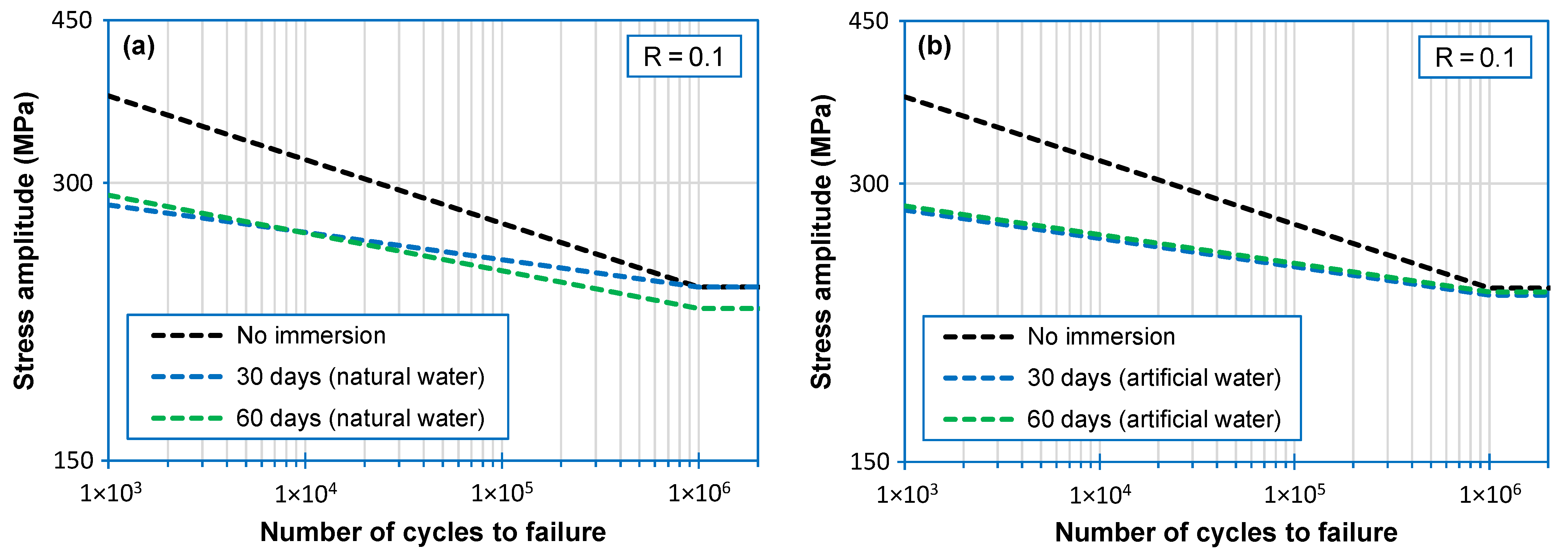 Applsci 11 11939 g004