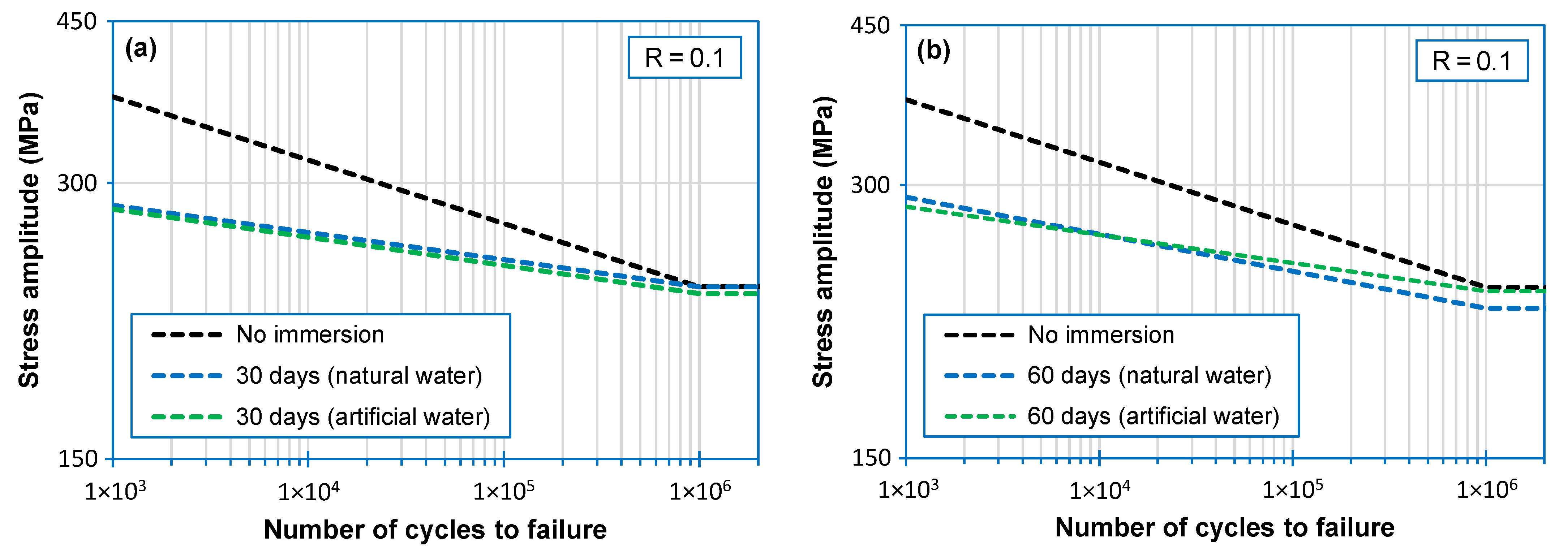 Applsci 11 11939 g005