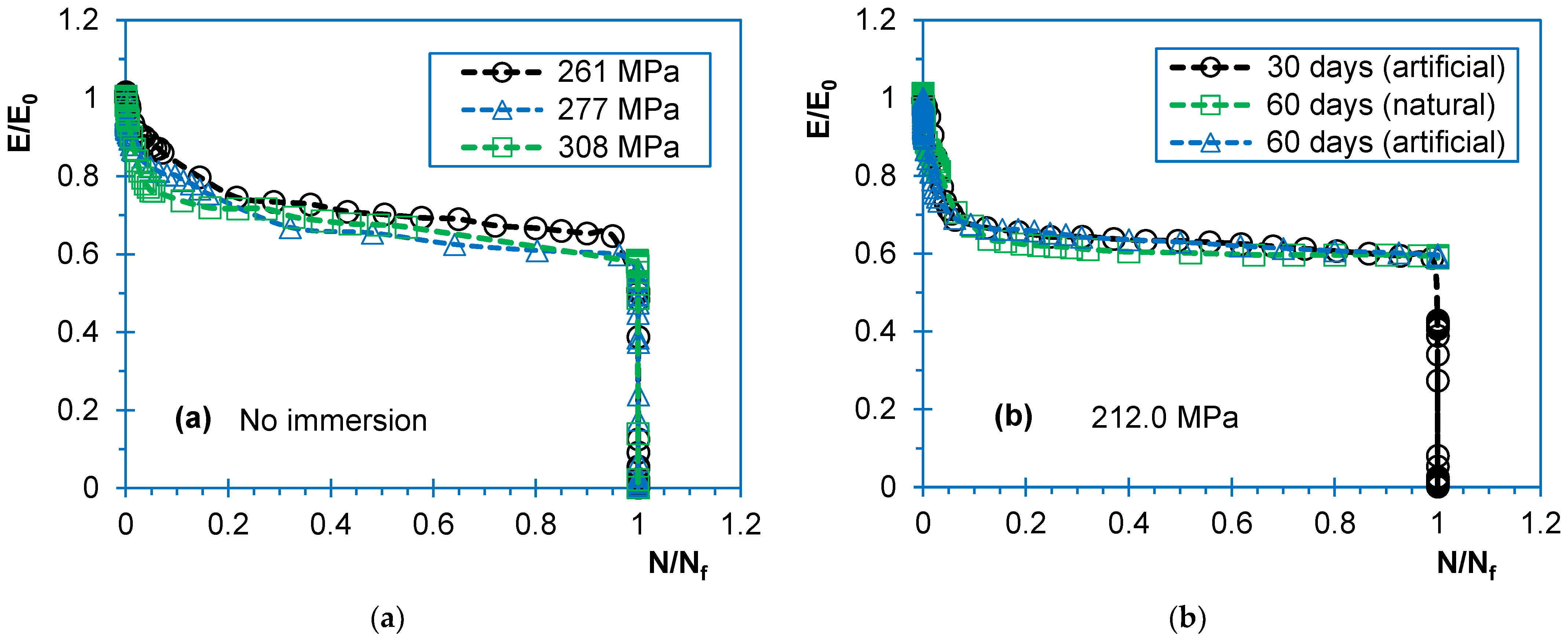 Applsci 11 11939 g007