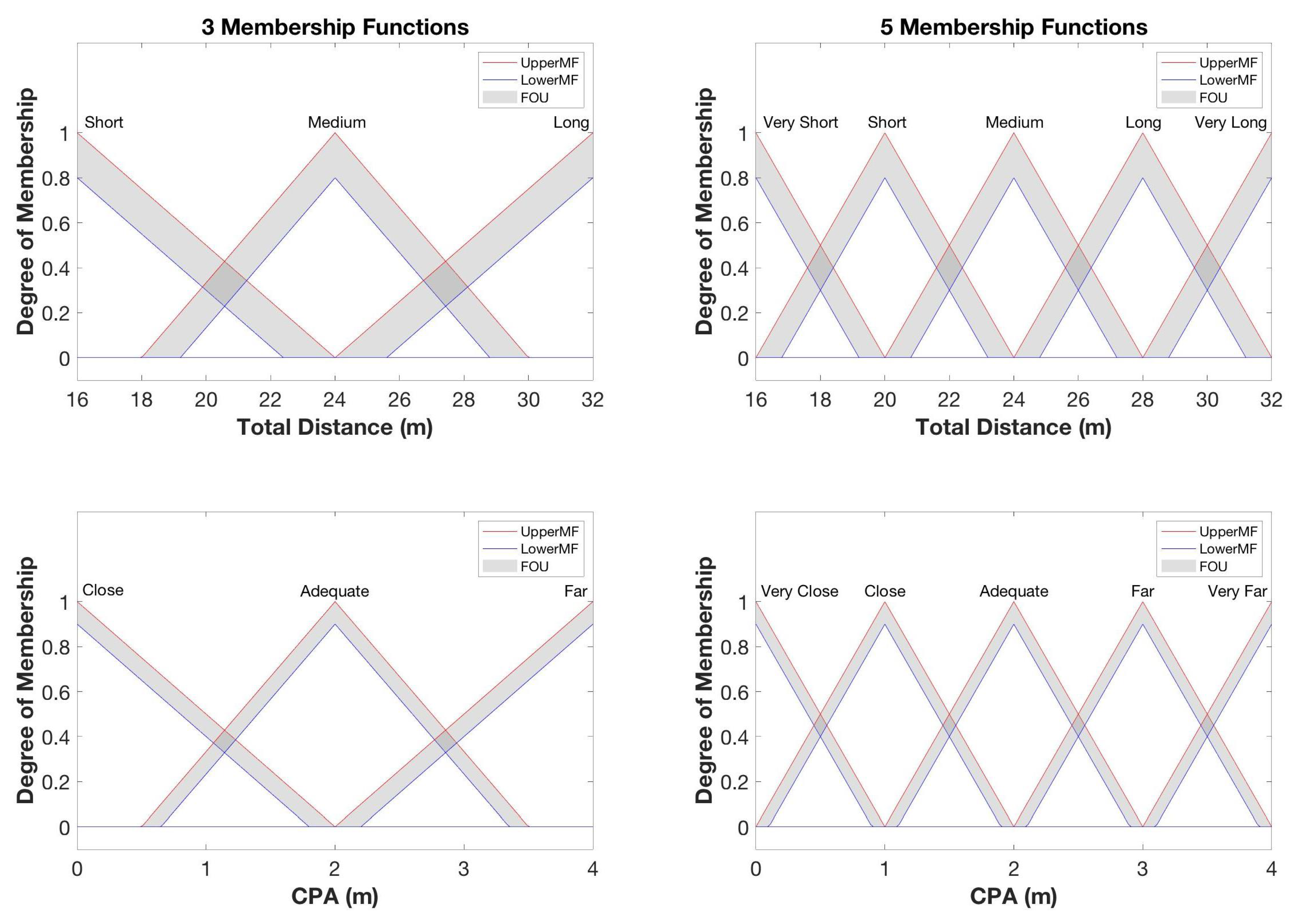 https://www.mdpi.com/applsci/applsci-11-11940/article_deploy/html/images/applsci-11-11940-g011.png