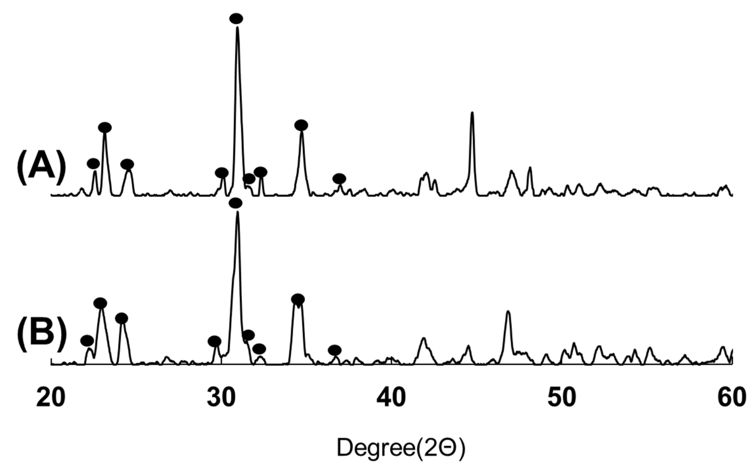 Applsci 11 11941 g005