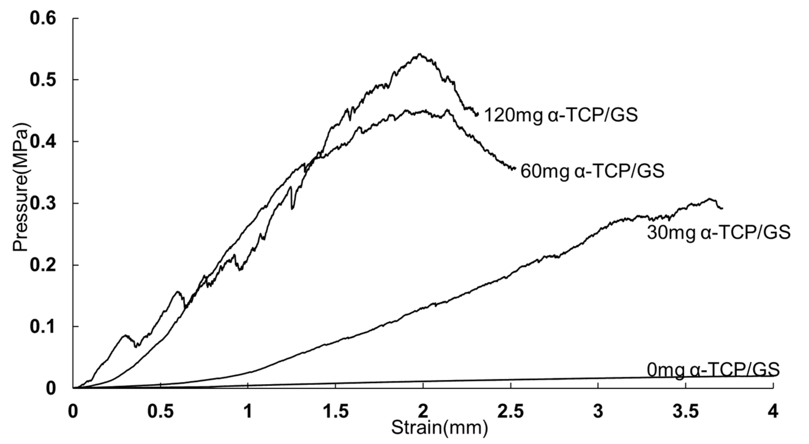 Applsci 11 11941 g007
