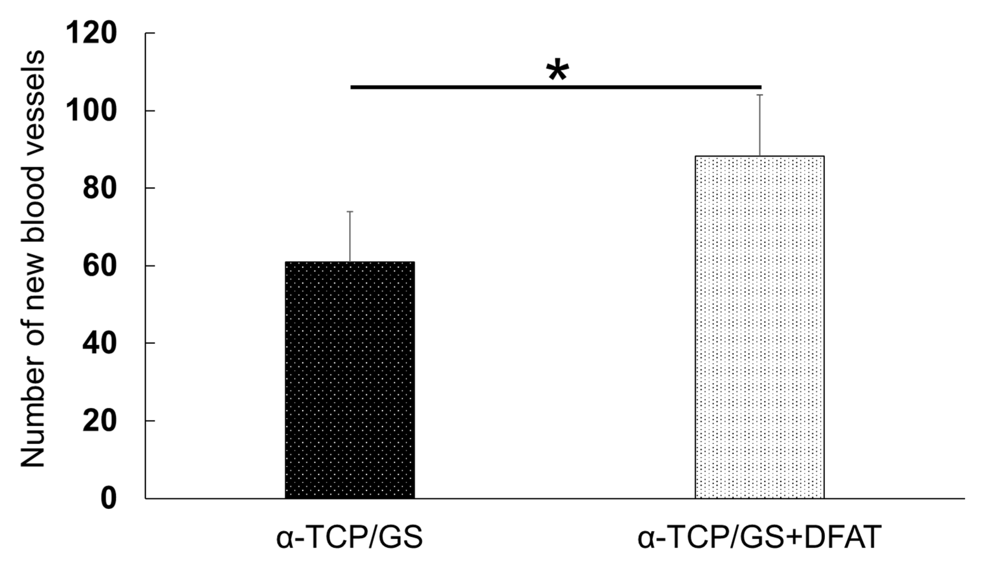 Applsci 11 11941 g017