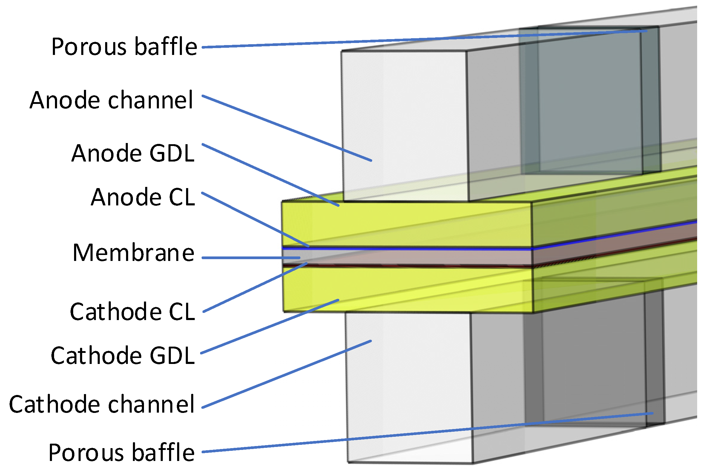 Applsci 11 11942 g002