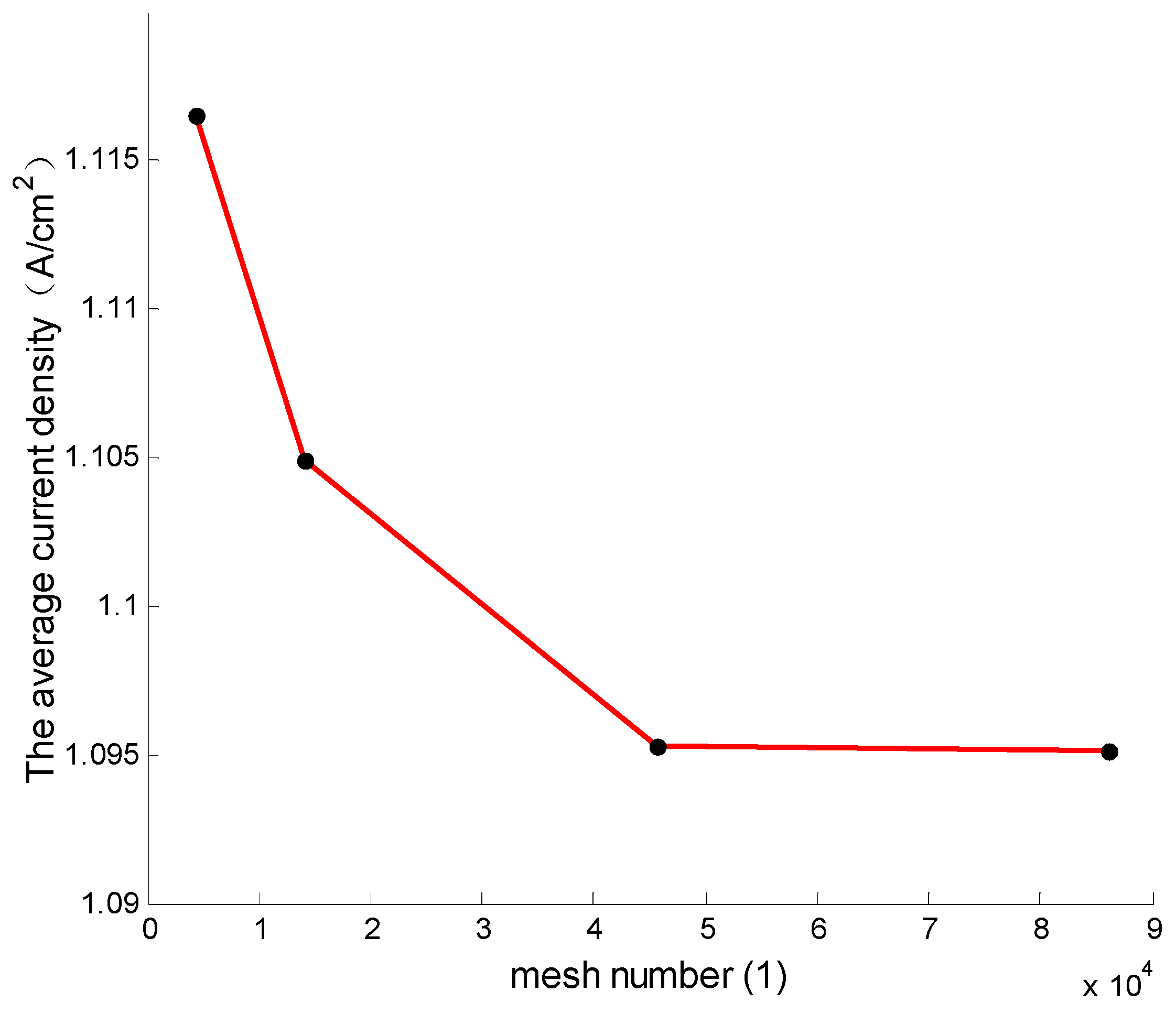 Applsci 11 11942 g003