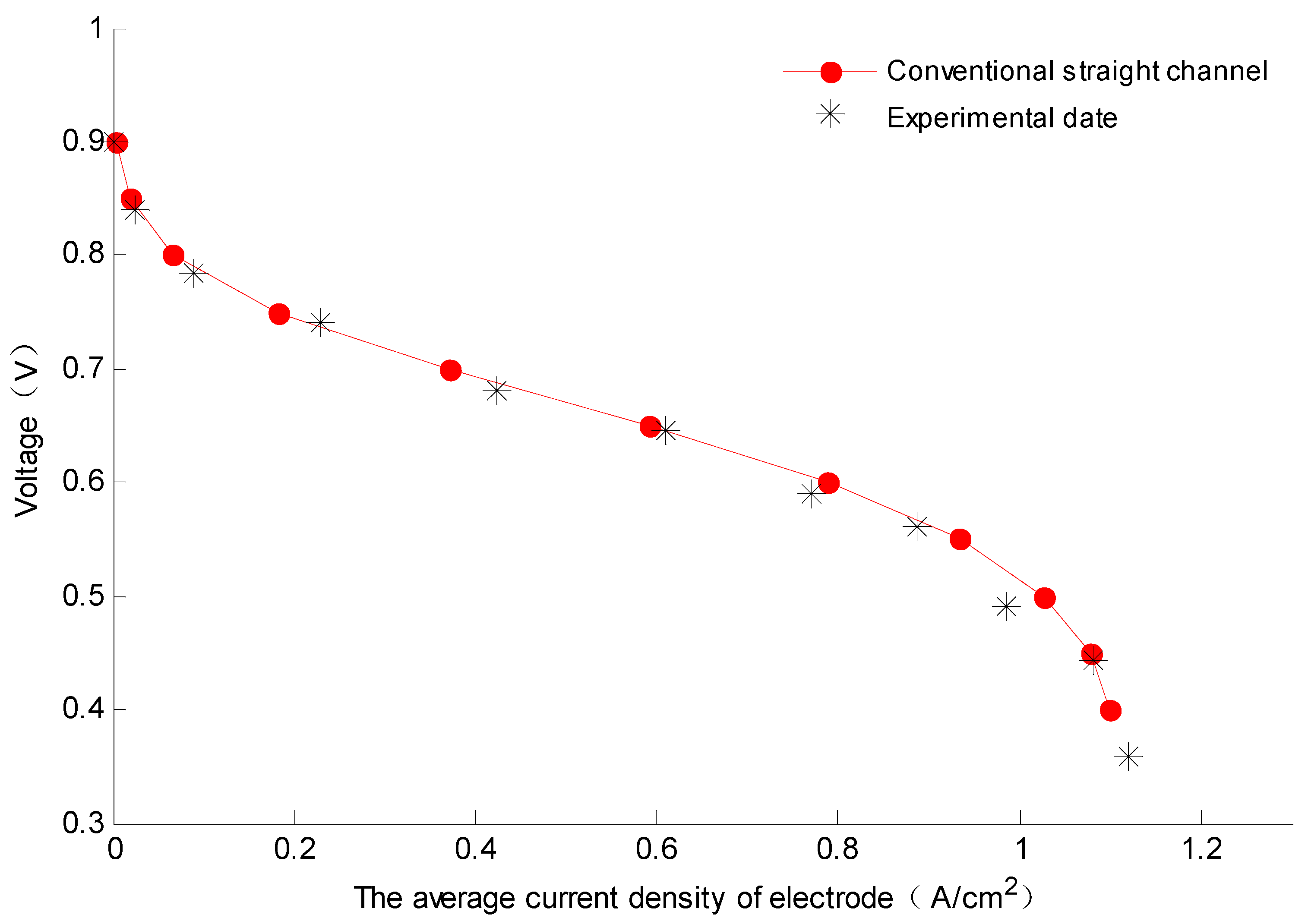 Applsci 11 11942 g005