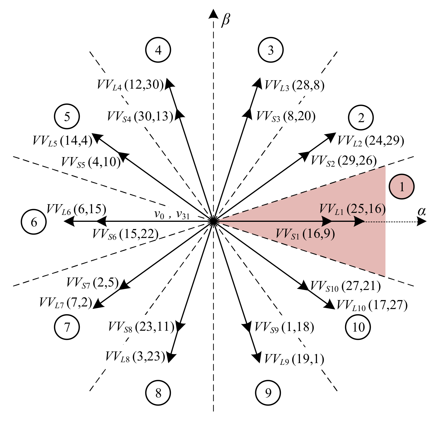 Applsci 11 11964 g006