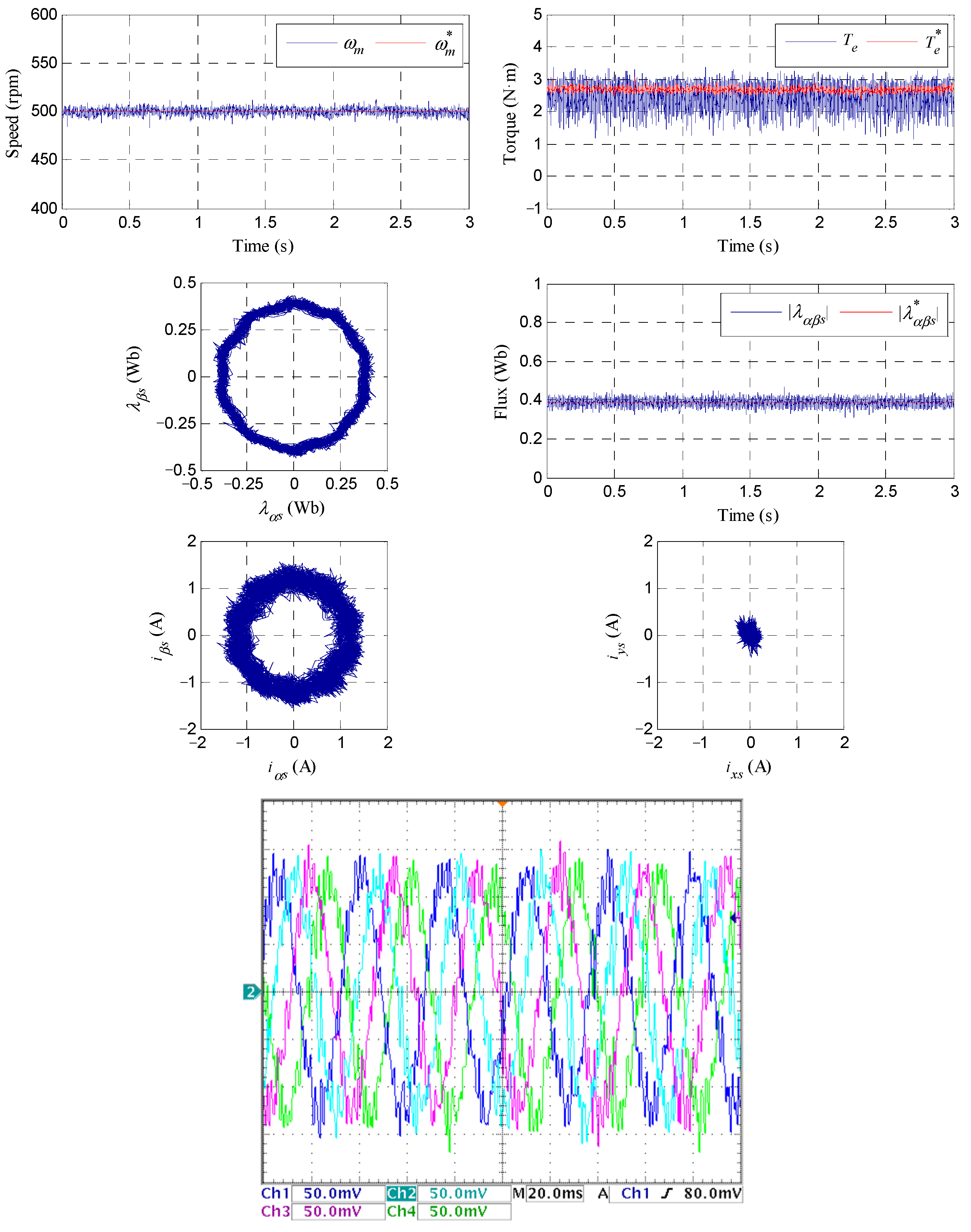 Applsci 11 11964 g010