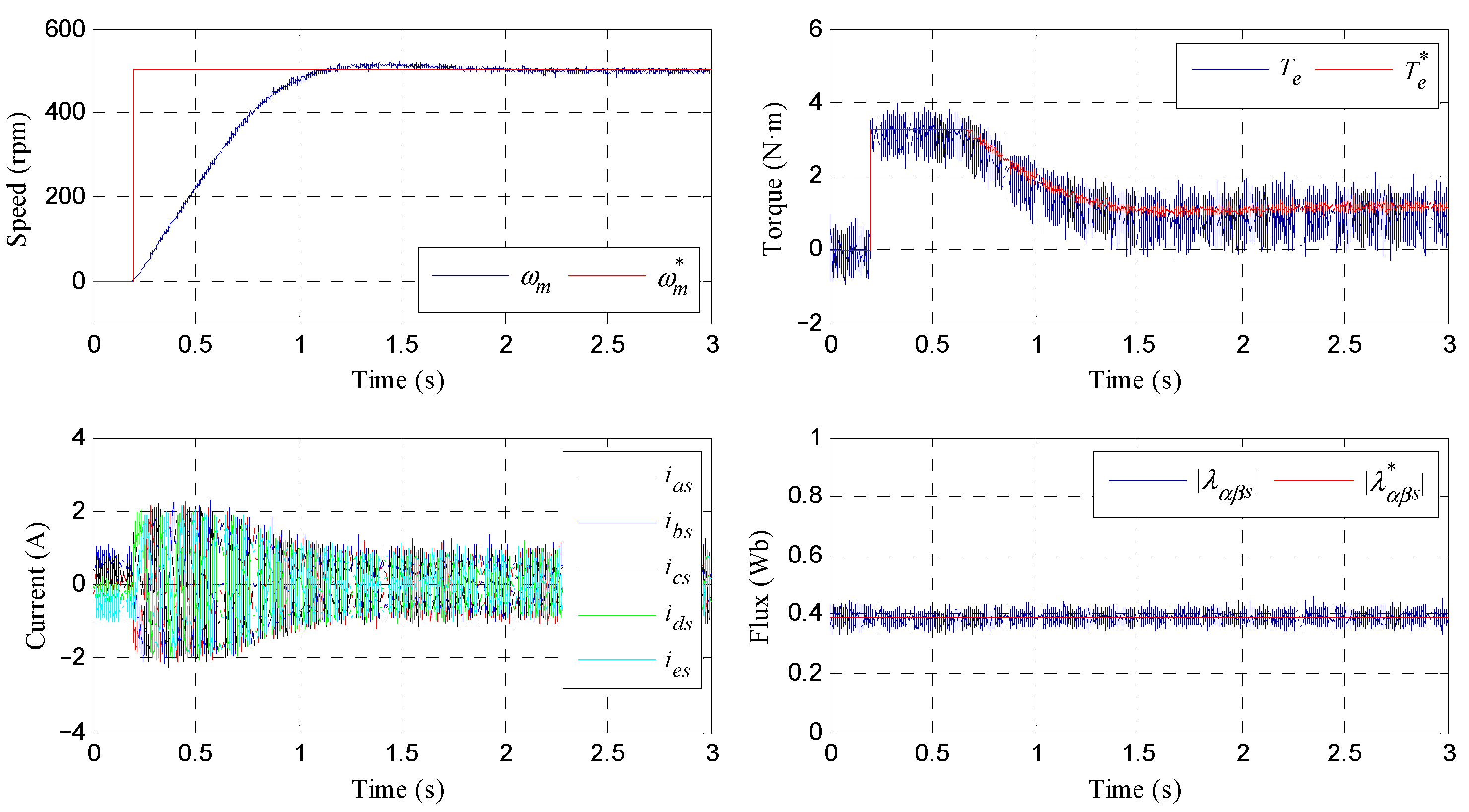 Applsci 11 11964 g012