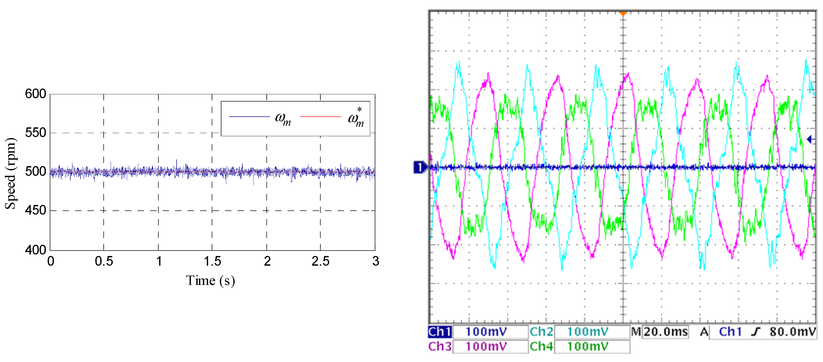 Applsci 11 11964 g015