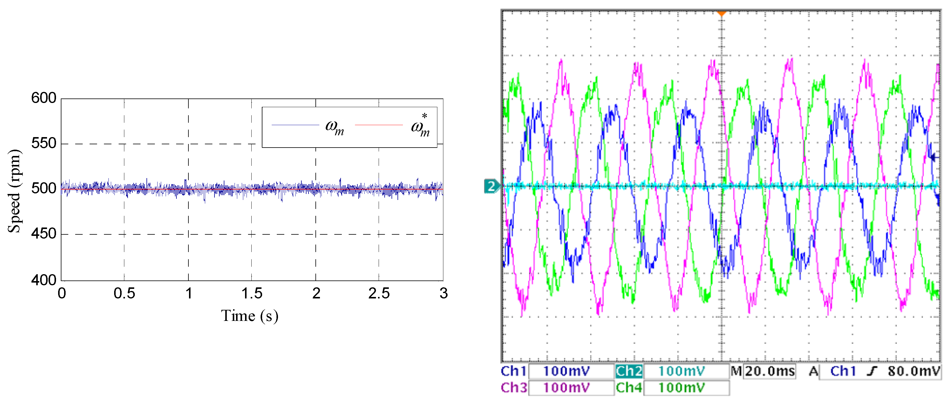 Applsci 11 11964 g016