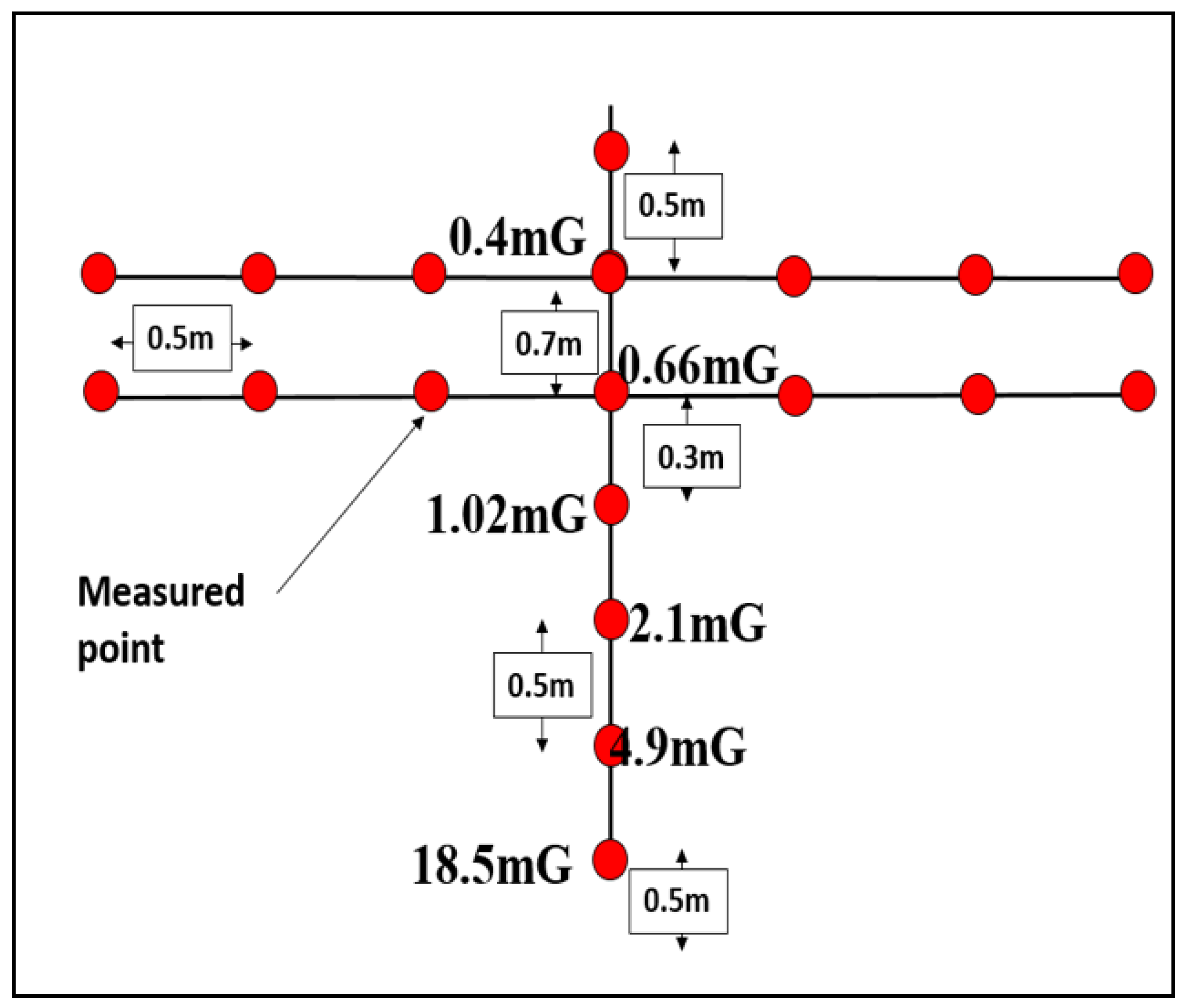 Applsci 11 11984 g006