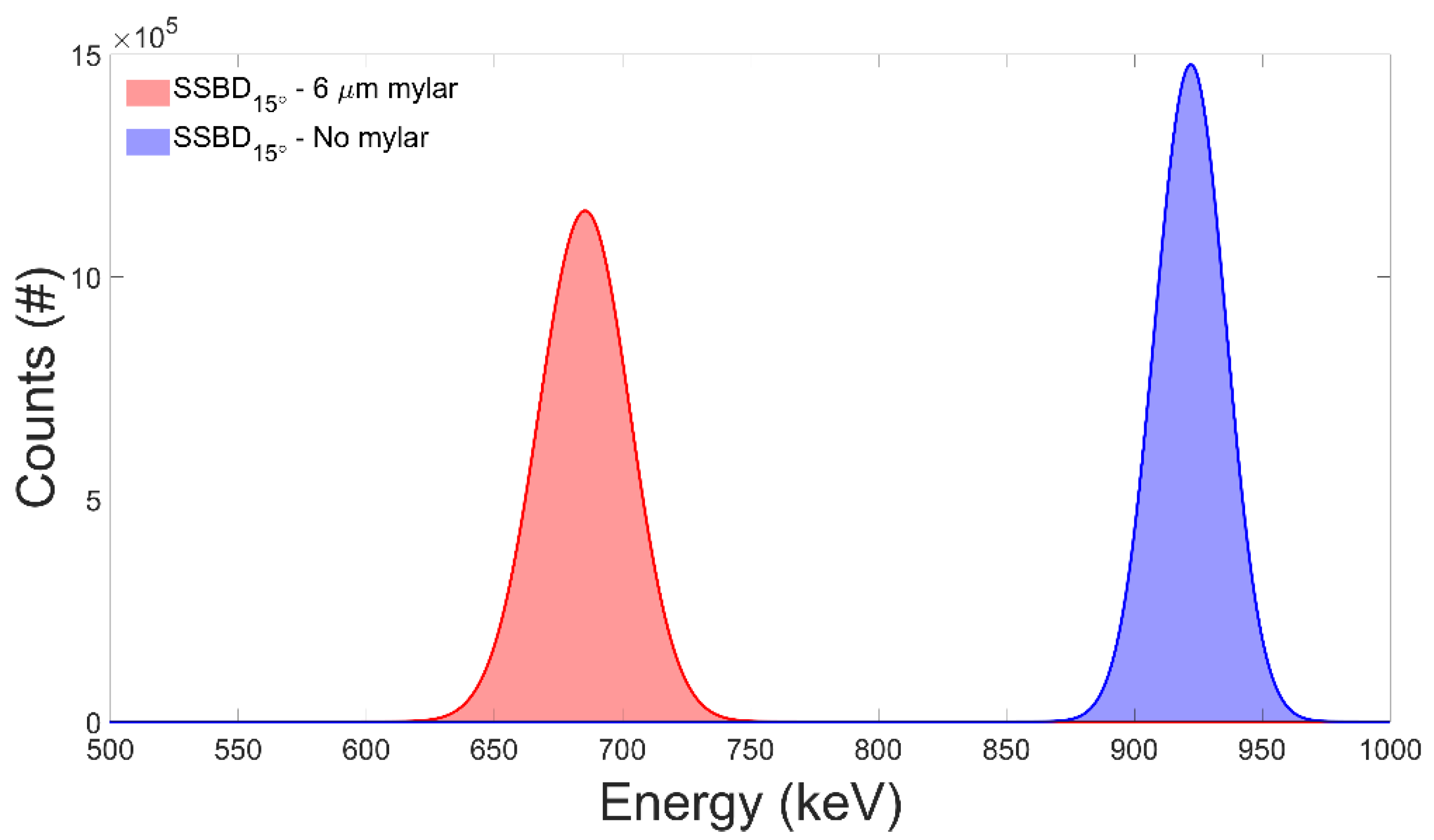 Applsci 11 11986 g003 Applsci 11 11986 g003
