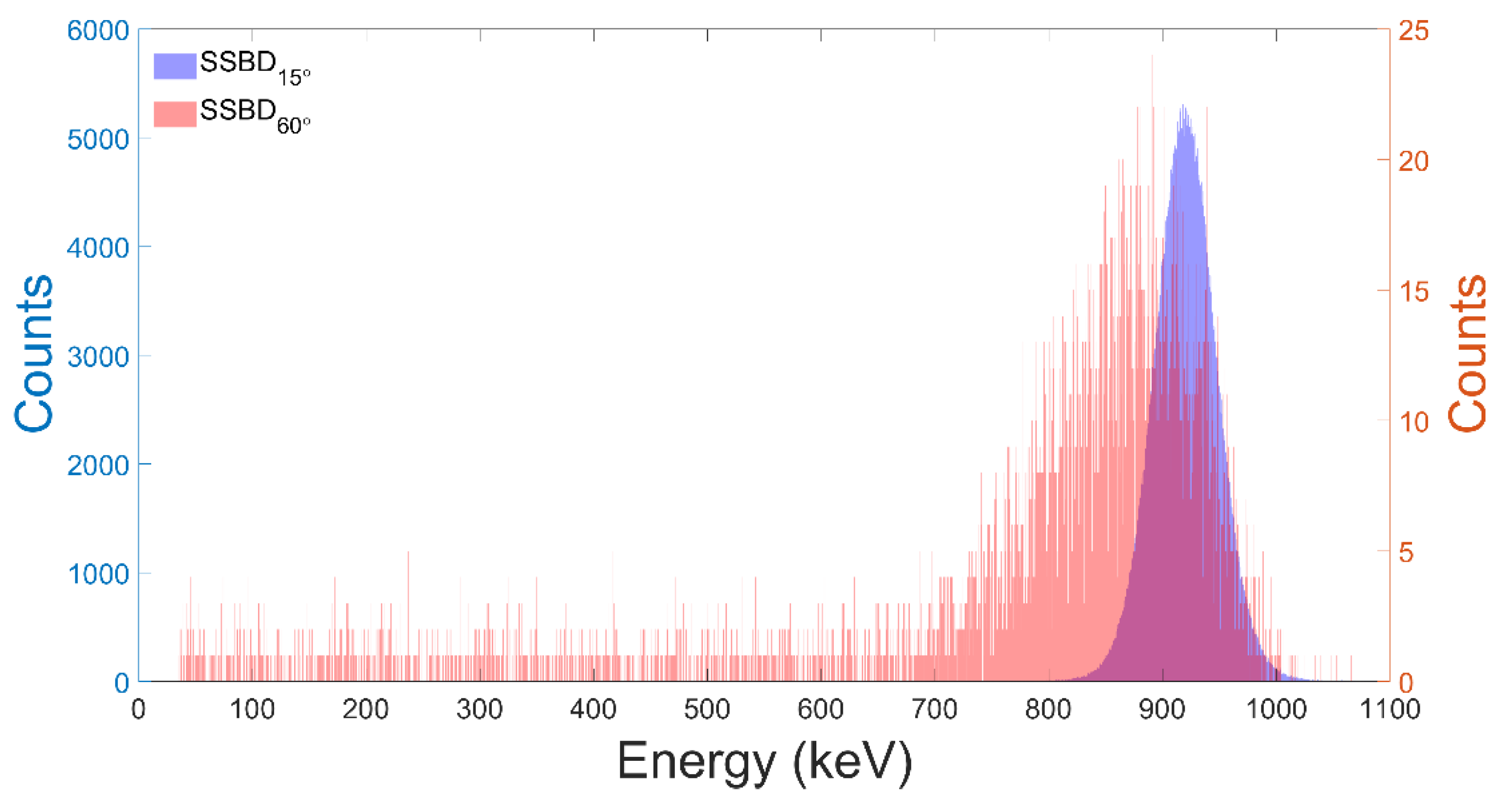 Applsci 11 11986 g004 Applsci 11 11986 g004