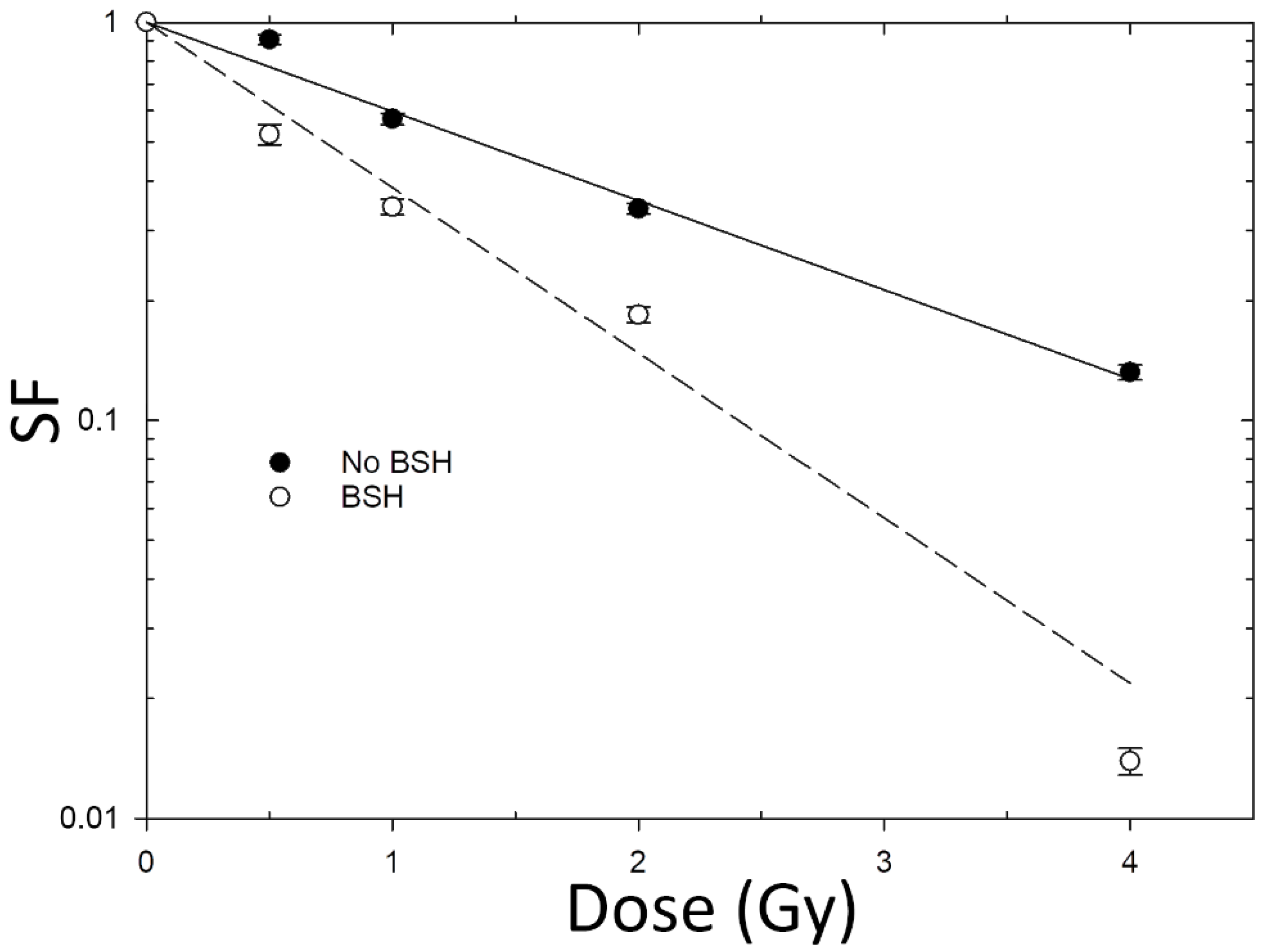 Applsci 11 11986 g006 Applsci 11 11986 g006