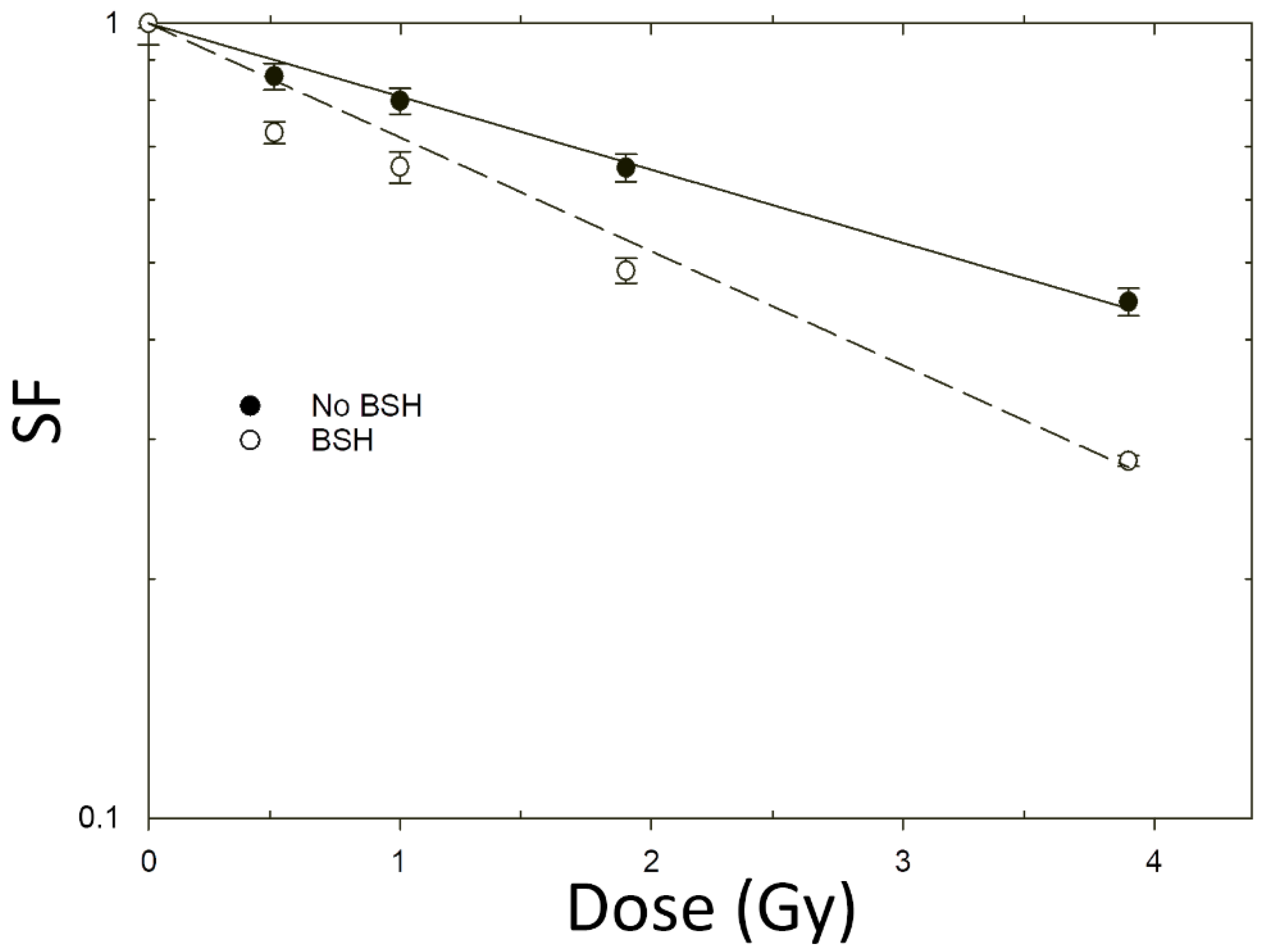 Applsci 11 11986 g007 Applsci 11 11986 g007