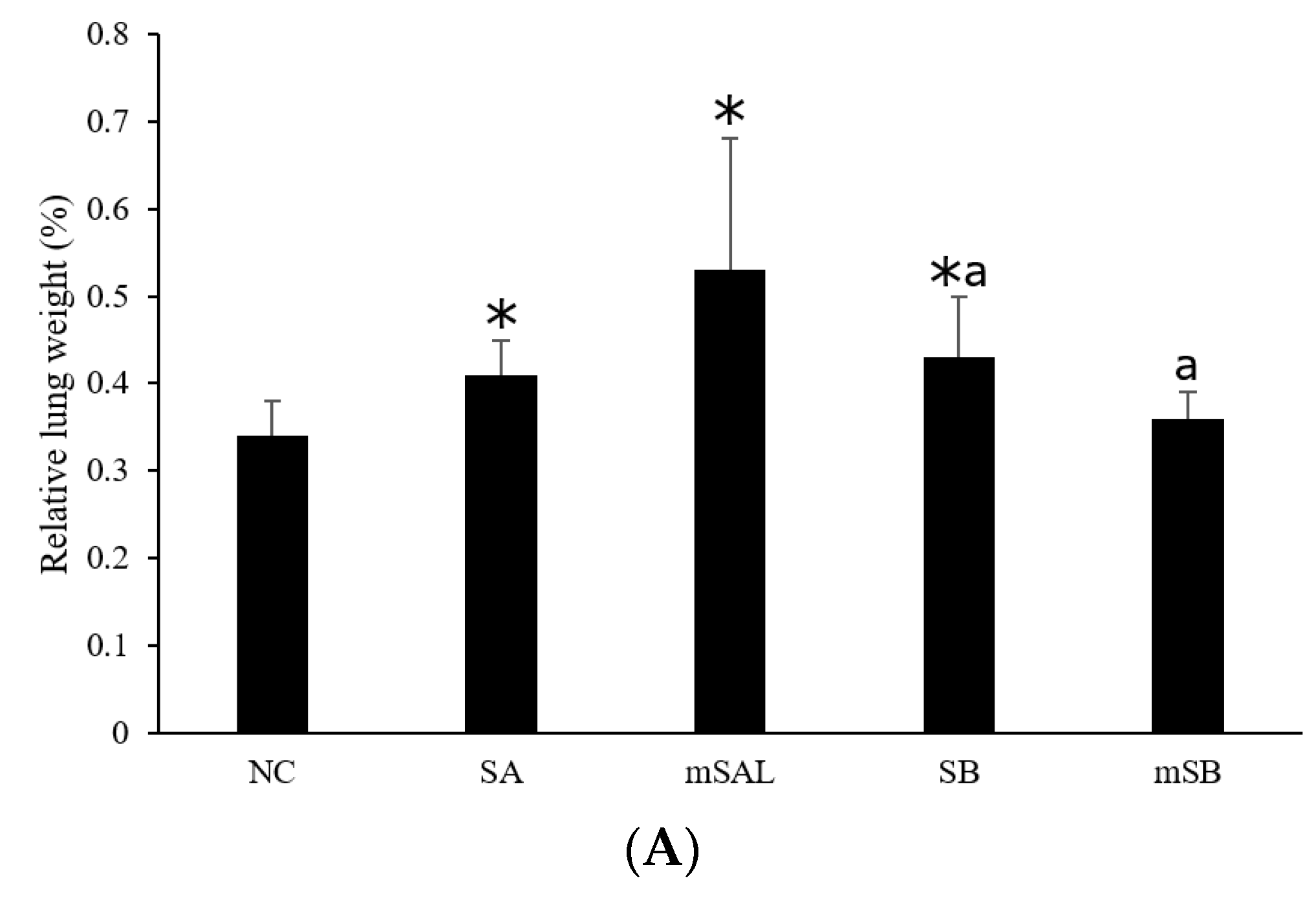 Applsci 11 11990 g004a