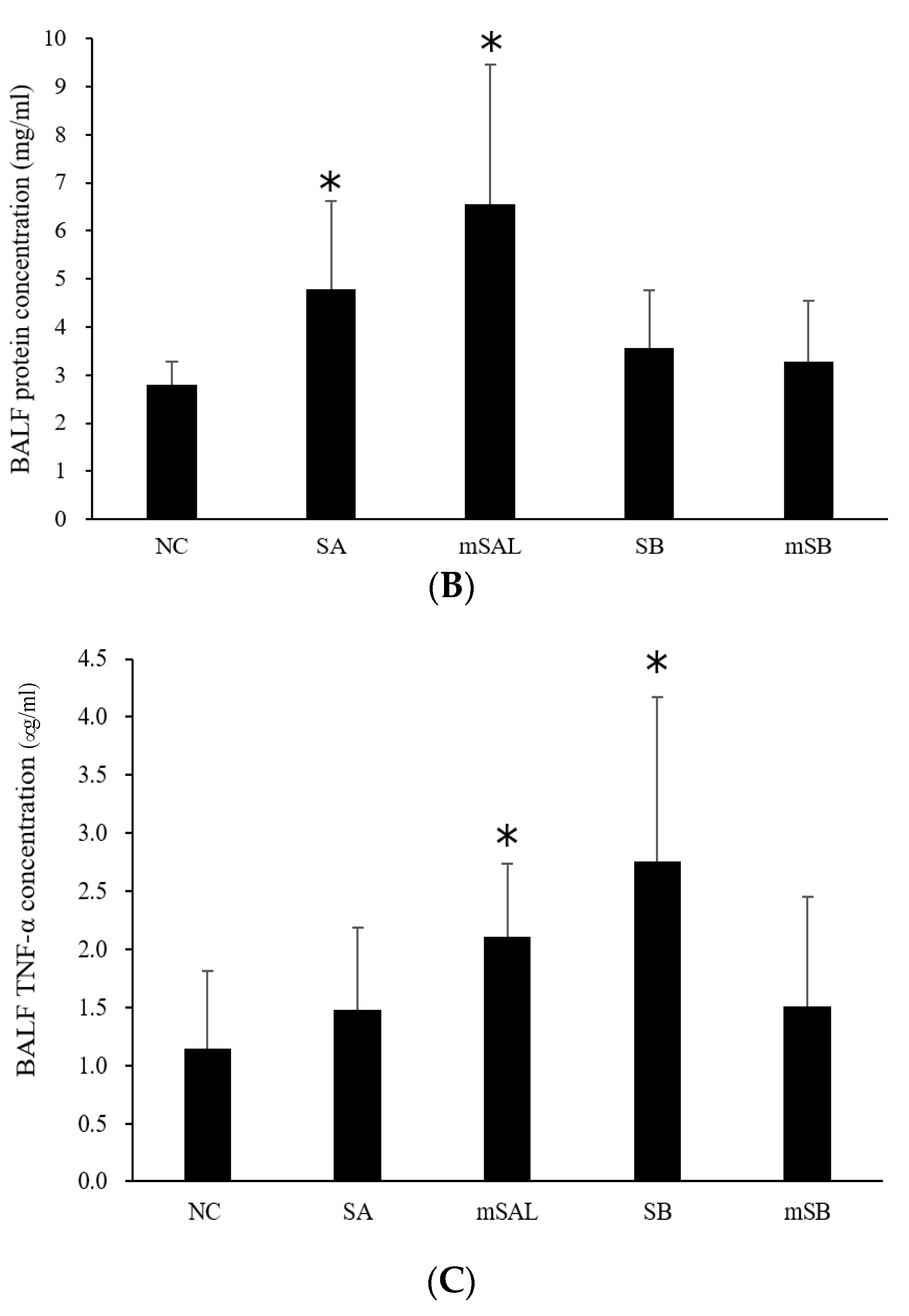 Applsci 11 11990 g004b