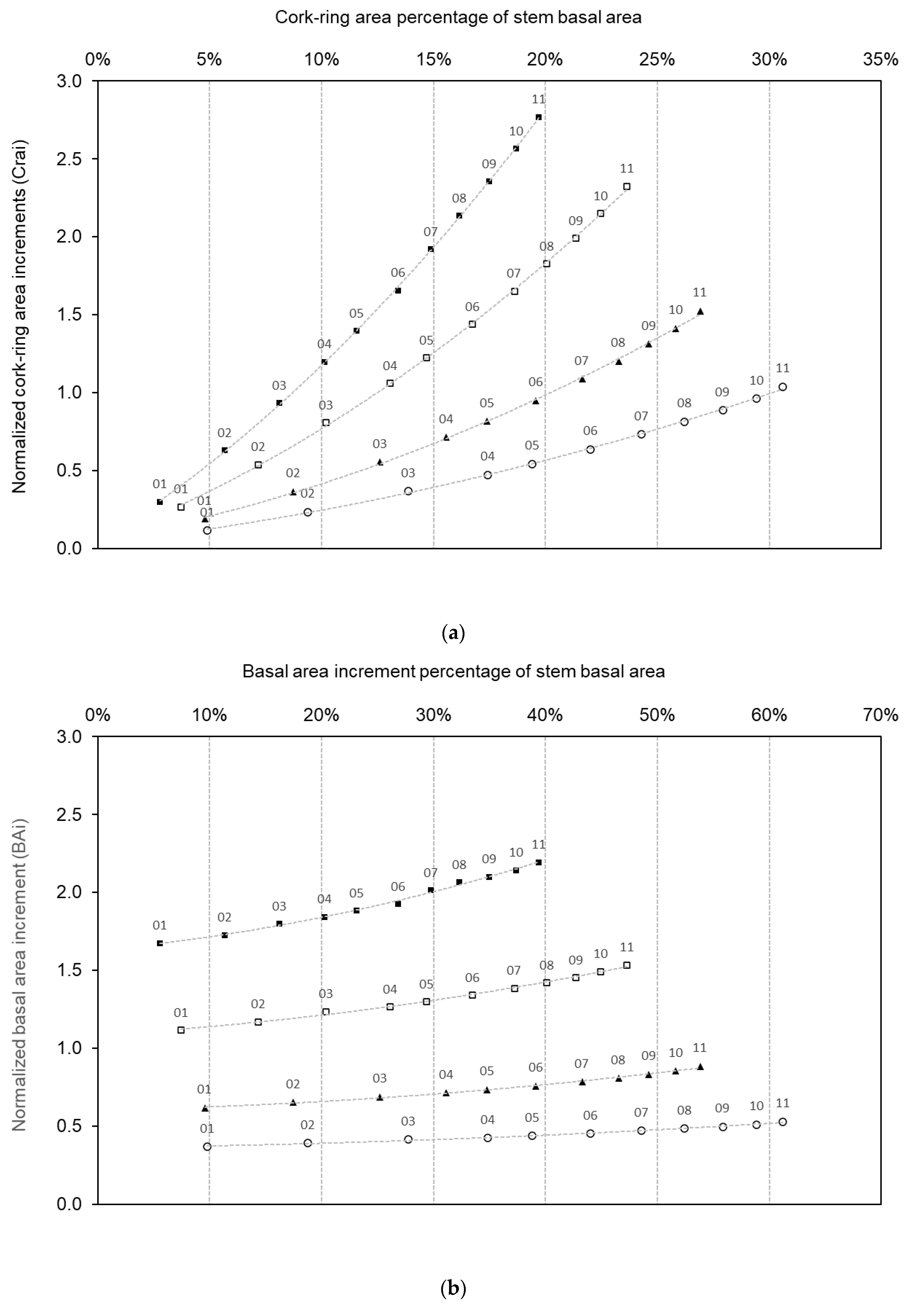Applsci 11 11998 g005 Applsci 11 11998 g005