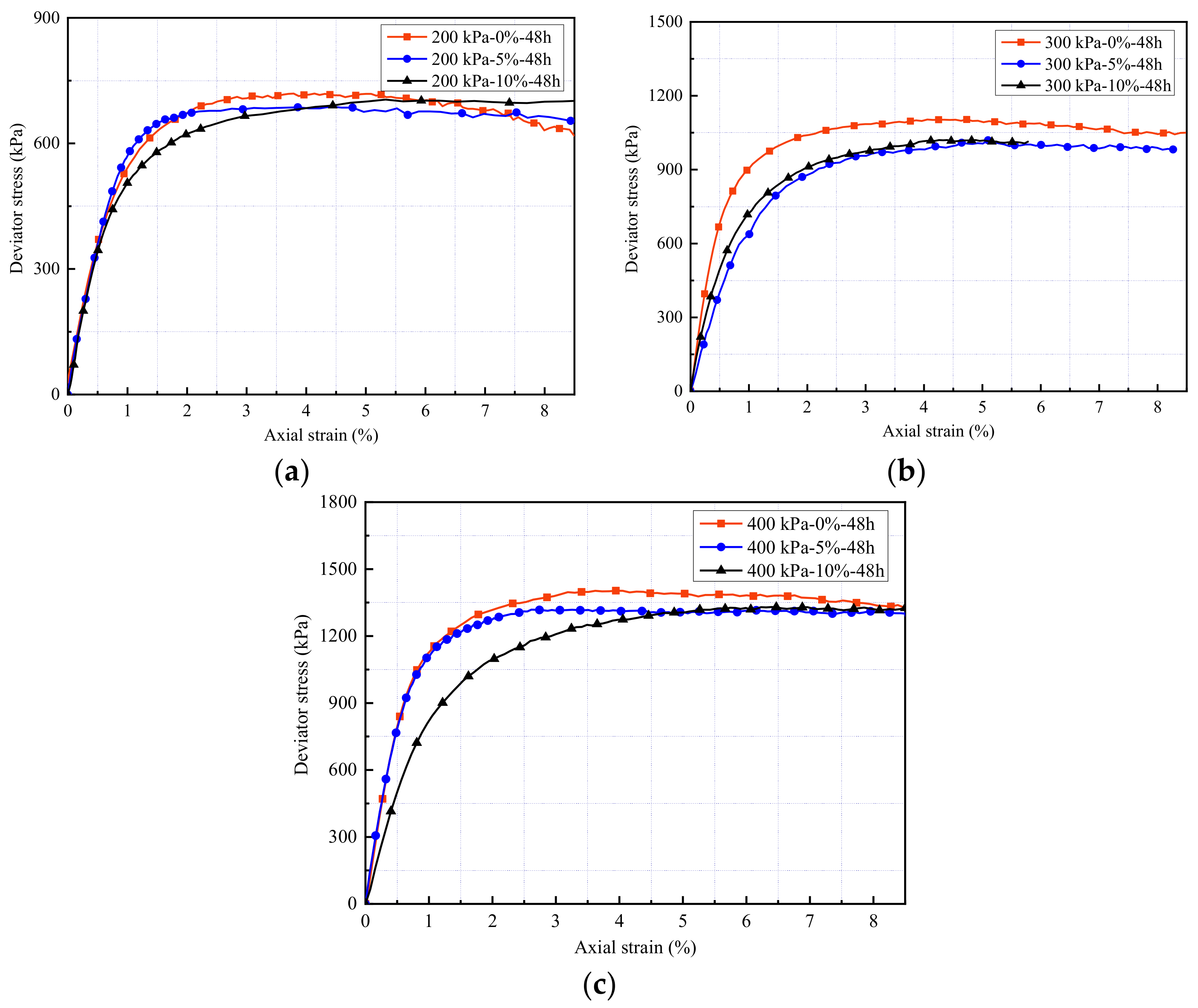 Applsci 11 12001 g003