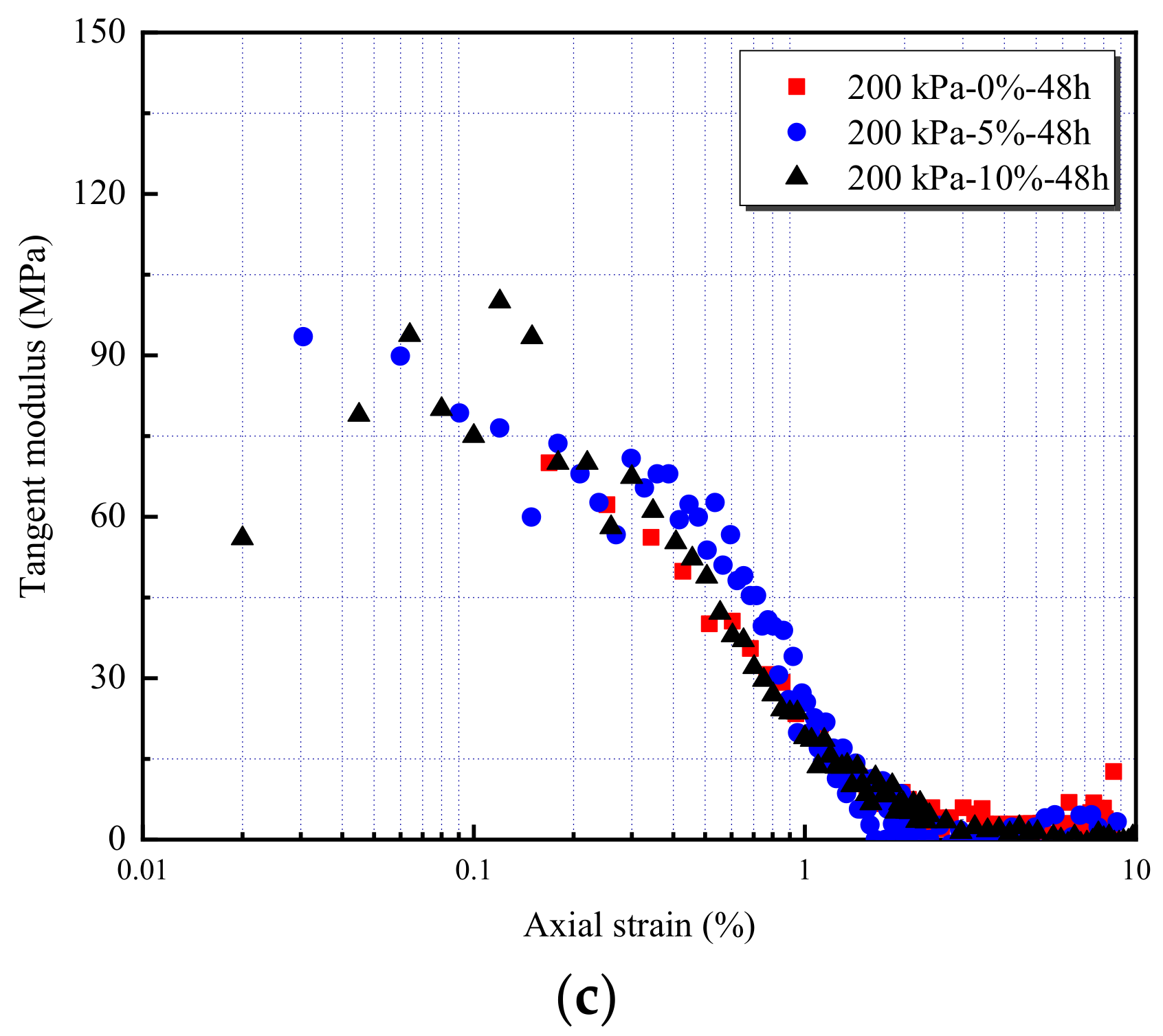 Applsci 11 12001 g005b