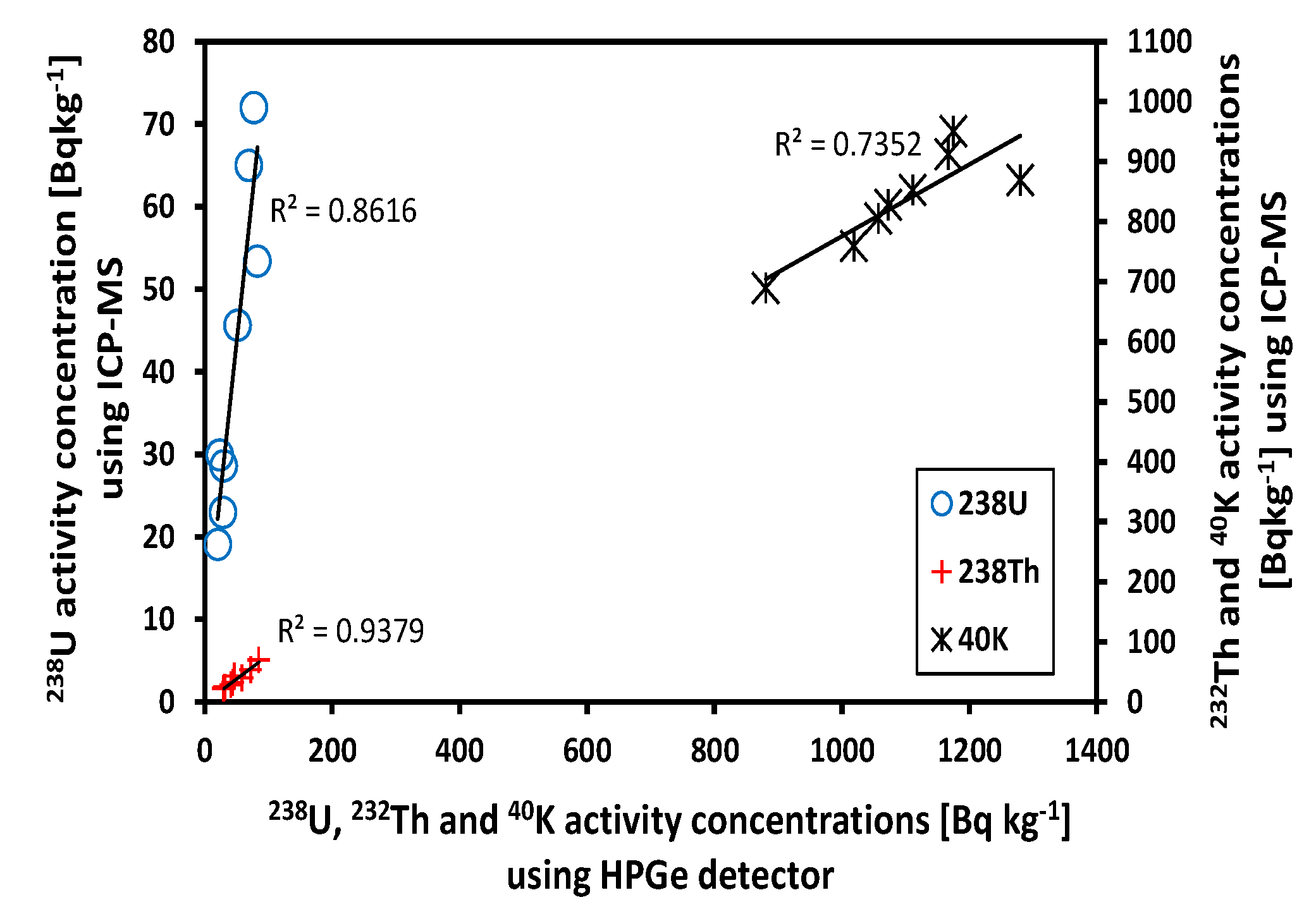 Applsci 11 12002 g002