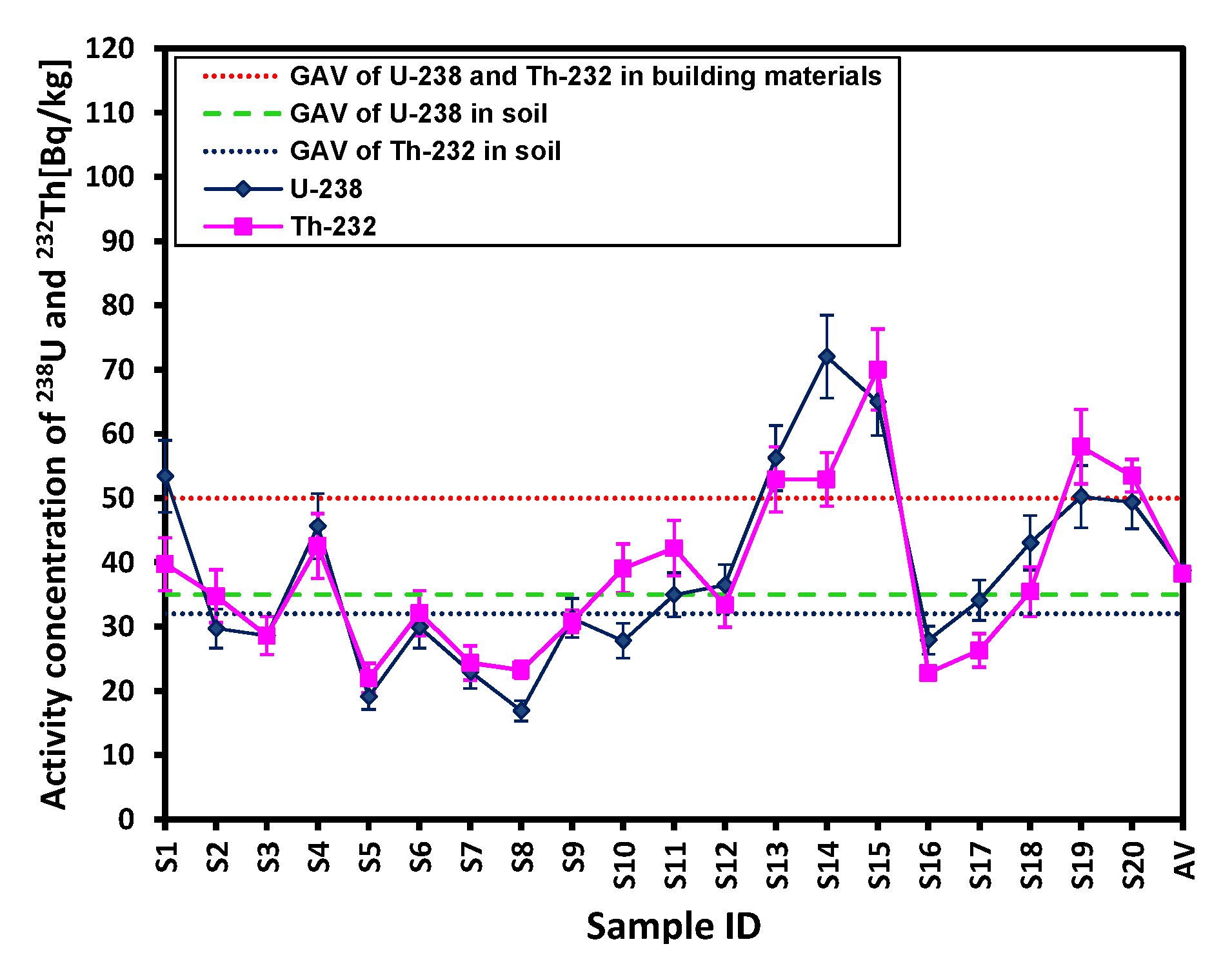 Applsci 11 12002 g003