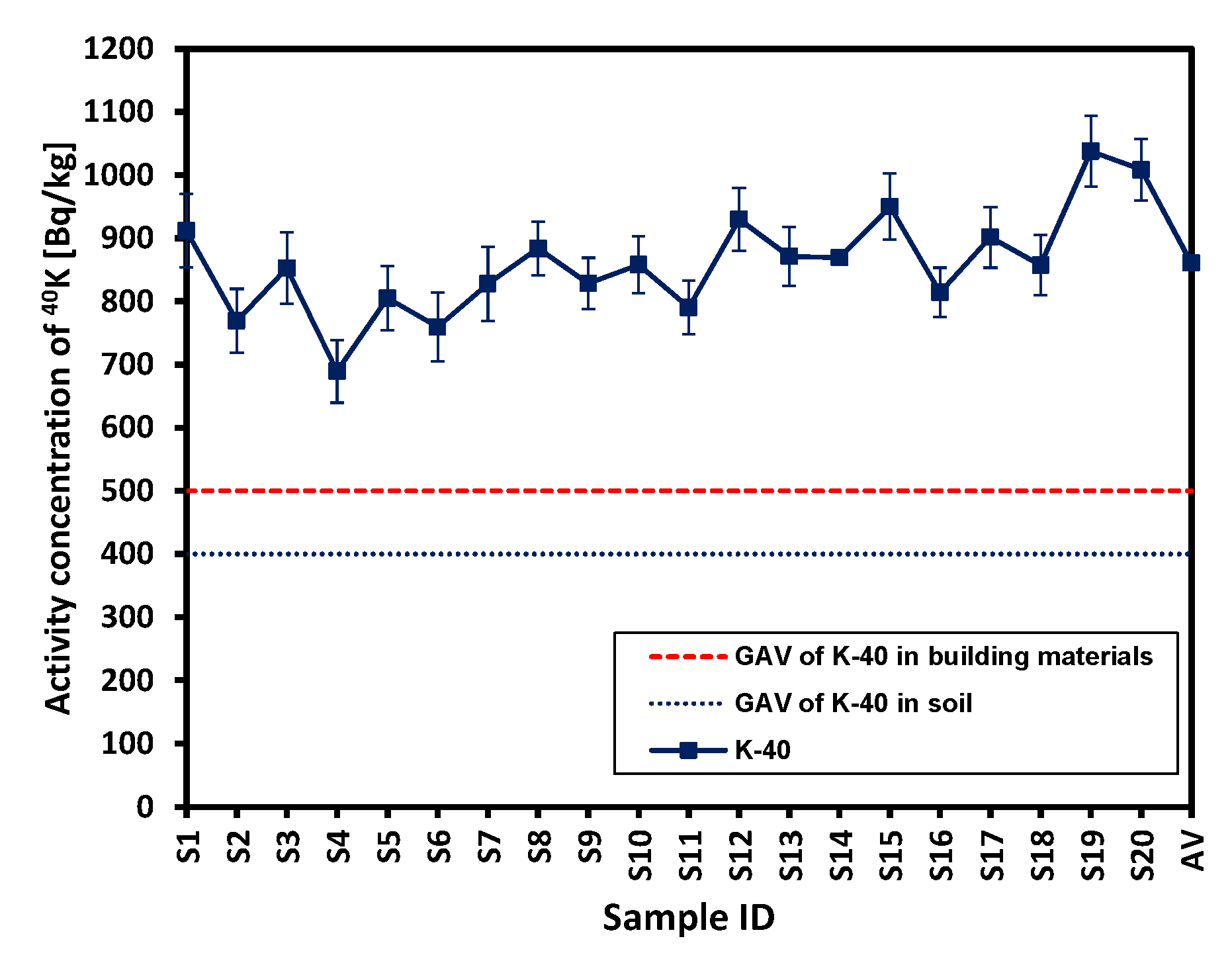 Applsci 11 12002 g004